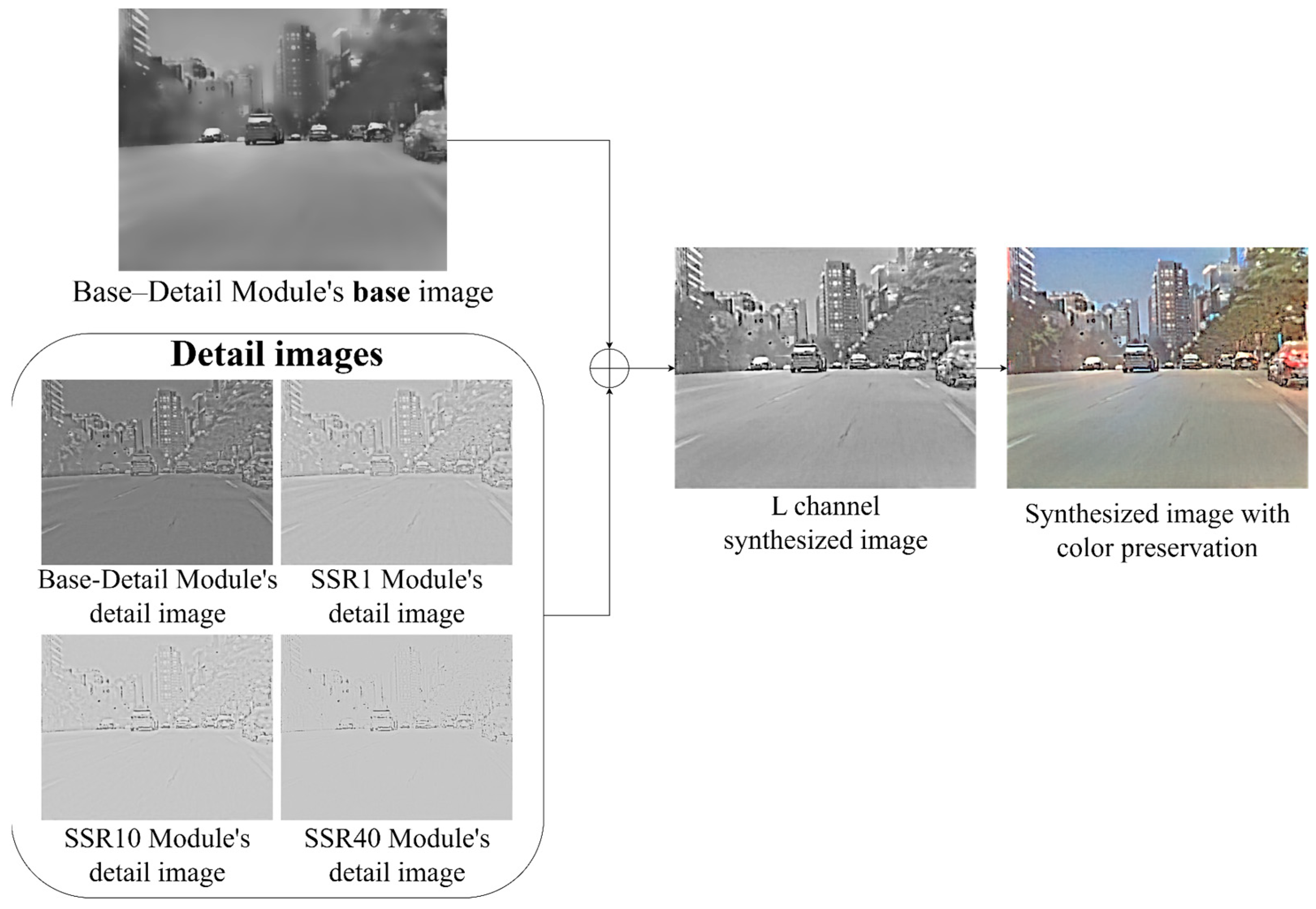 Mathematics 13 01418 g015