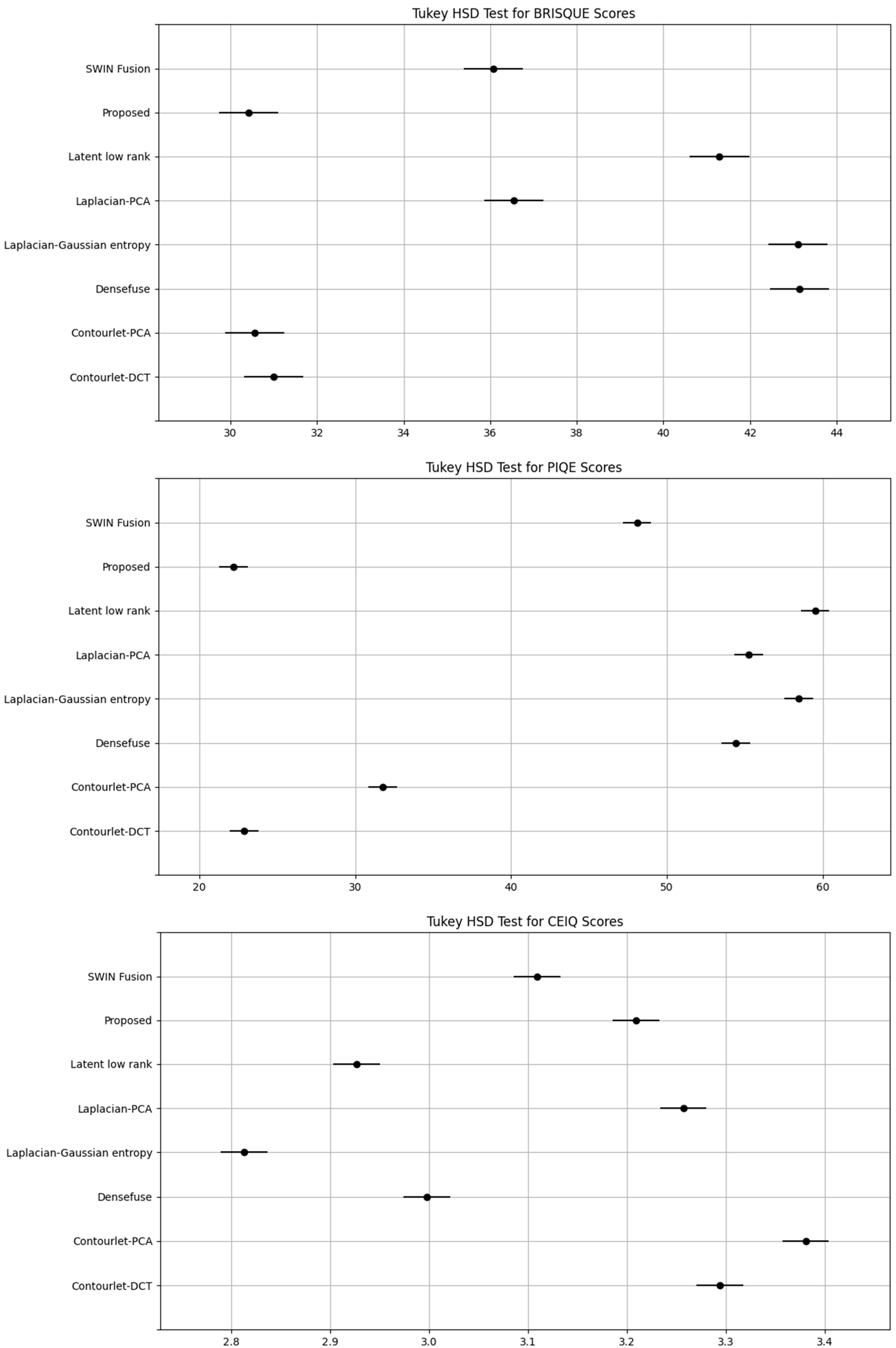 Mathematics 13 01418 g024a