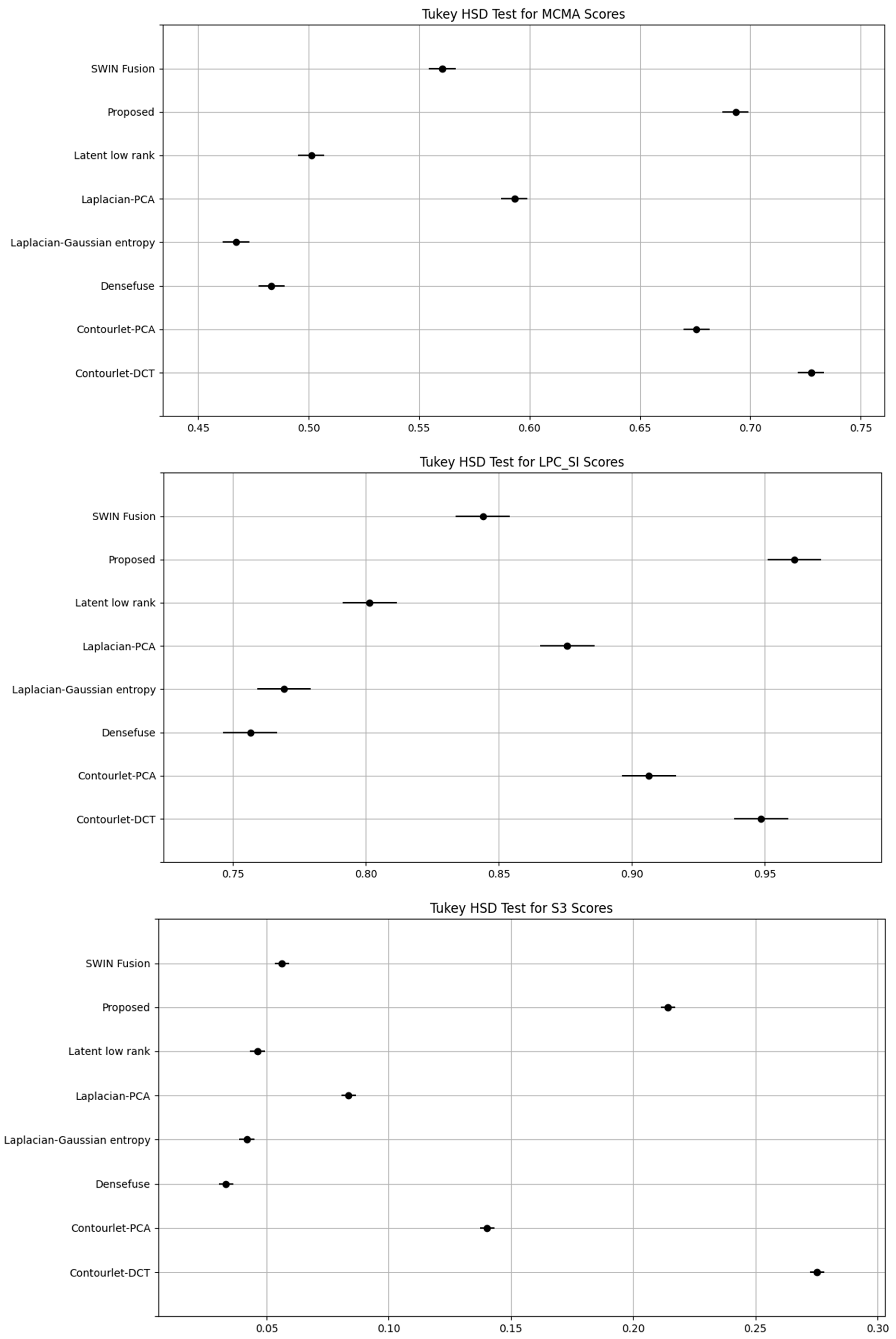 Mathematics 13 01418 g024b