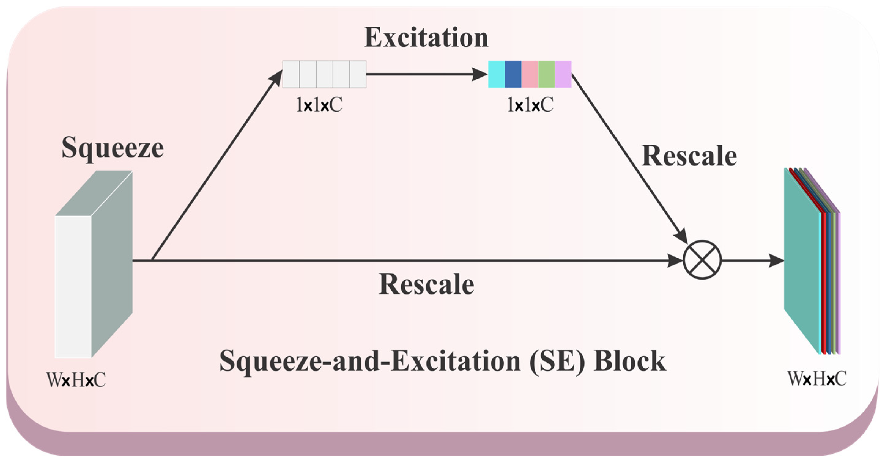 Mathematics 13 01419 g003