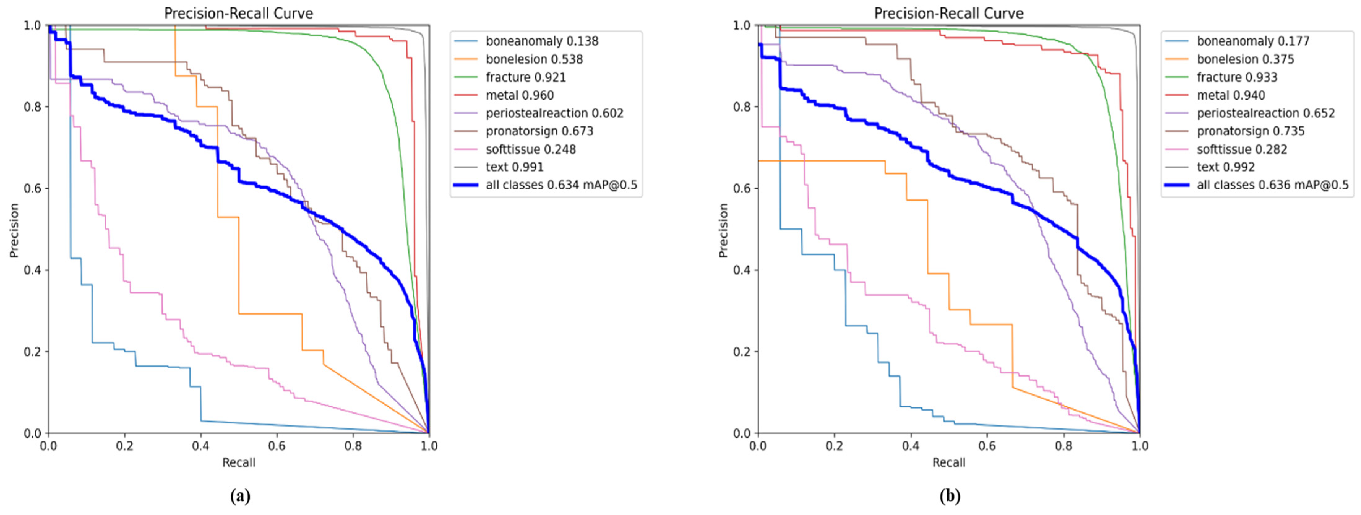 Mathematics 13 01419 g007