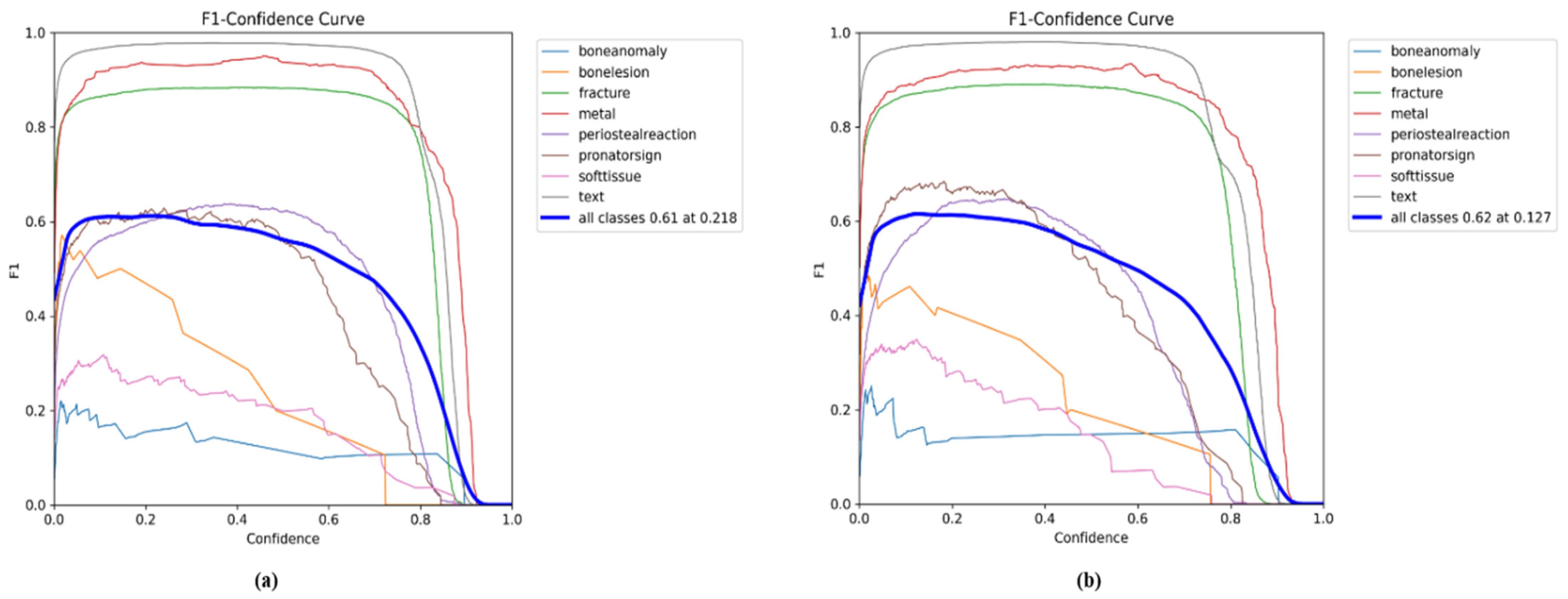 Mathematics 13 01419 g010