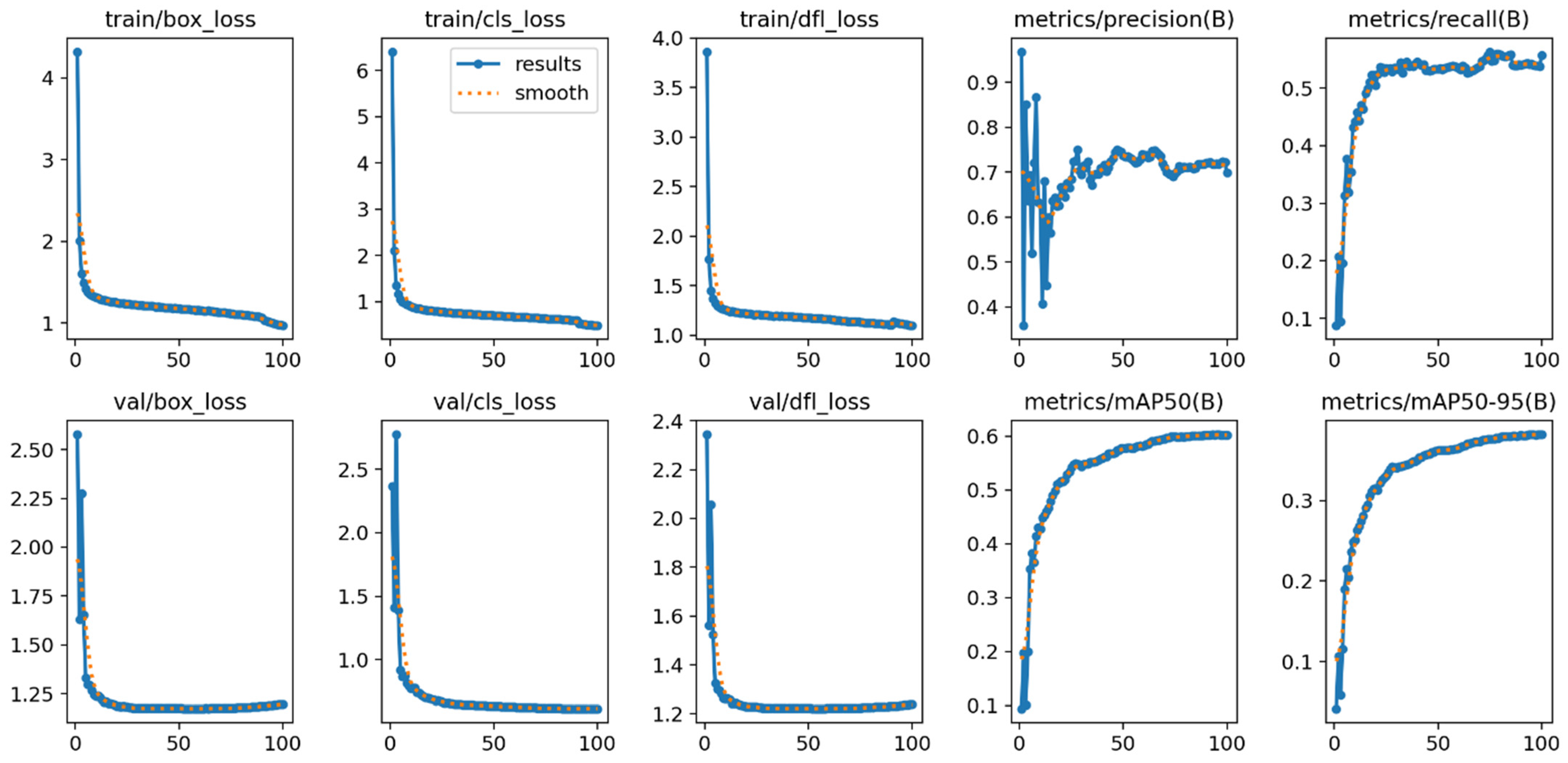 Mathematics 13 01419 g012
