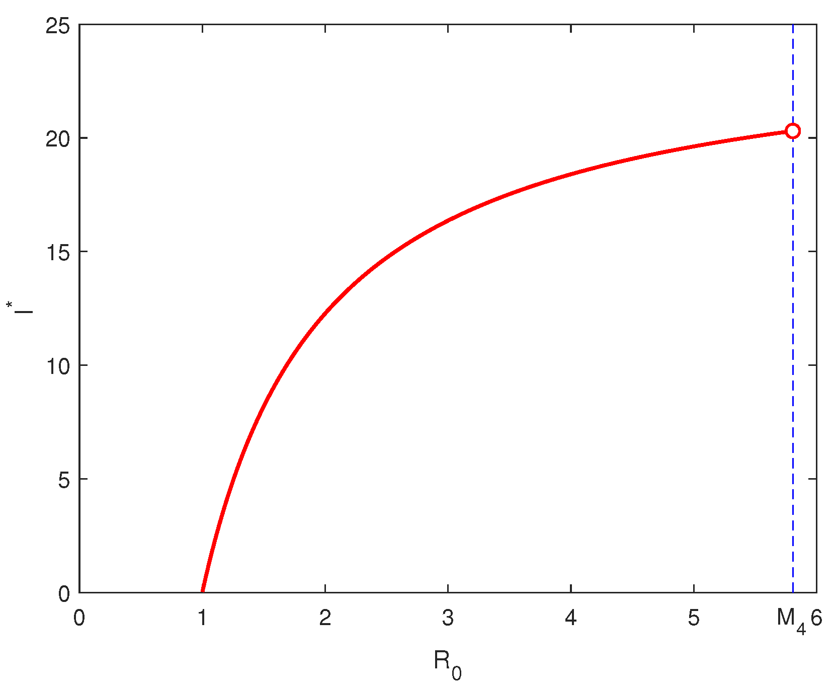 Mathematics 13 01421 g001