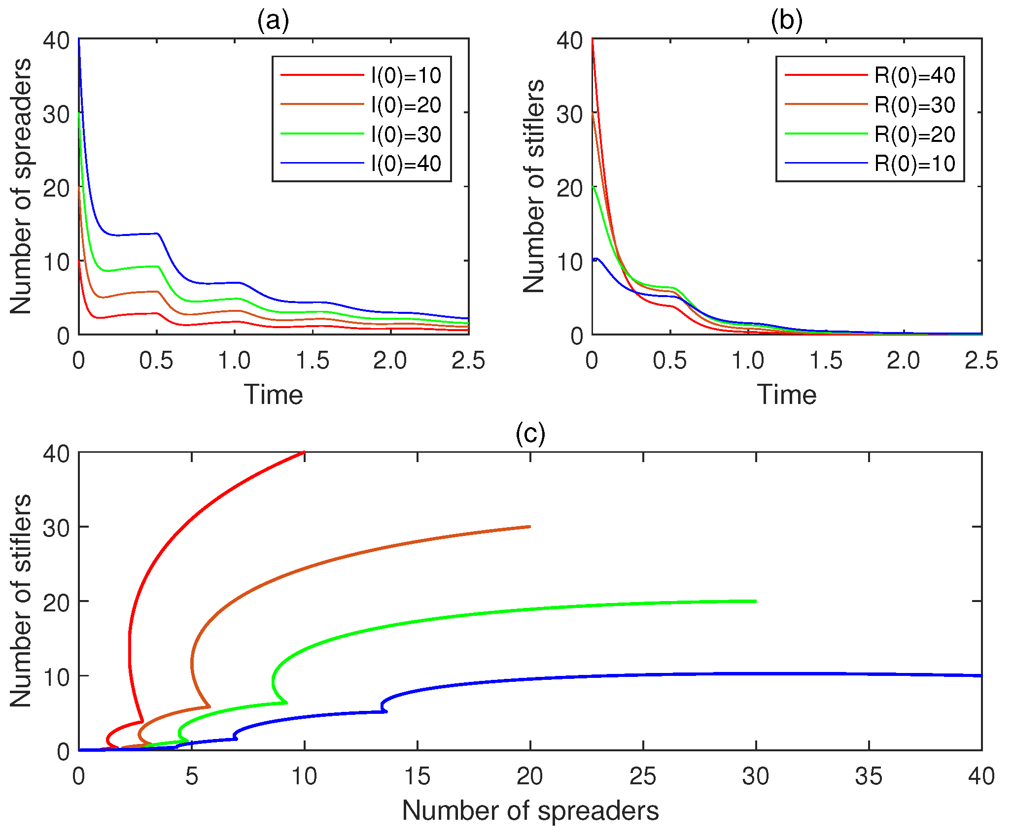 Mathematics 13 01421 g004