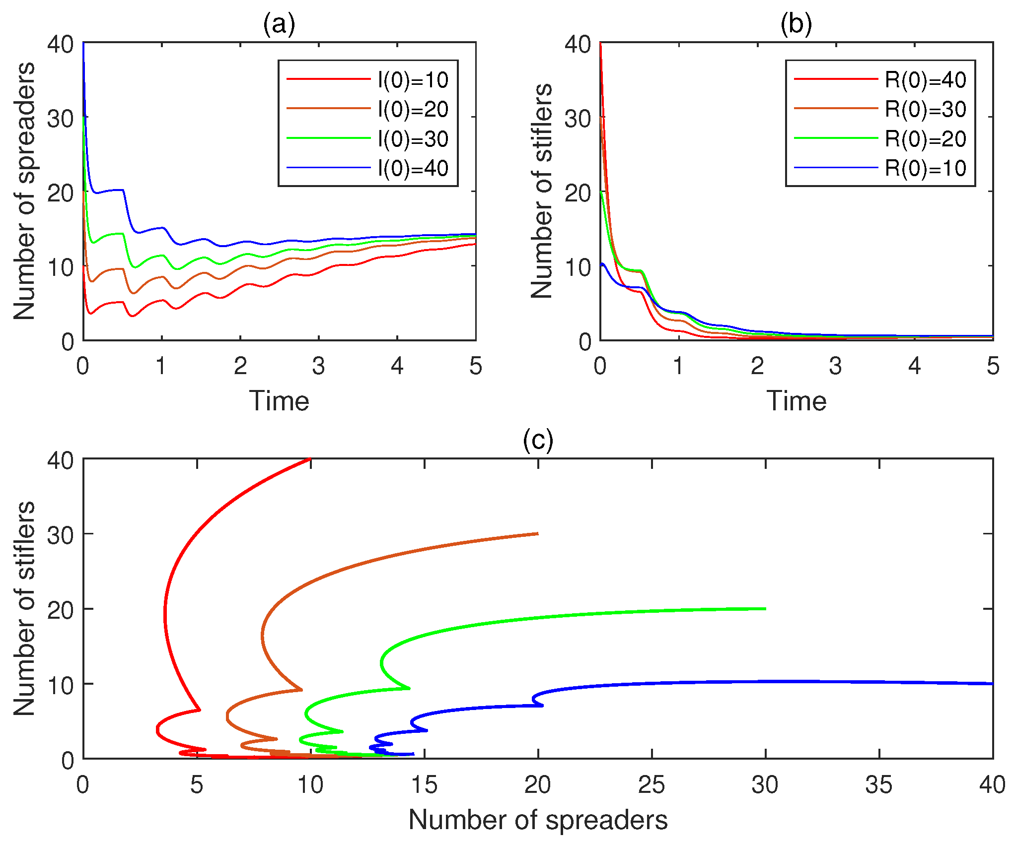 Mathematics 13 01421 g005