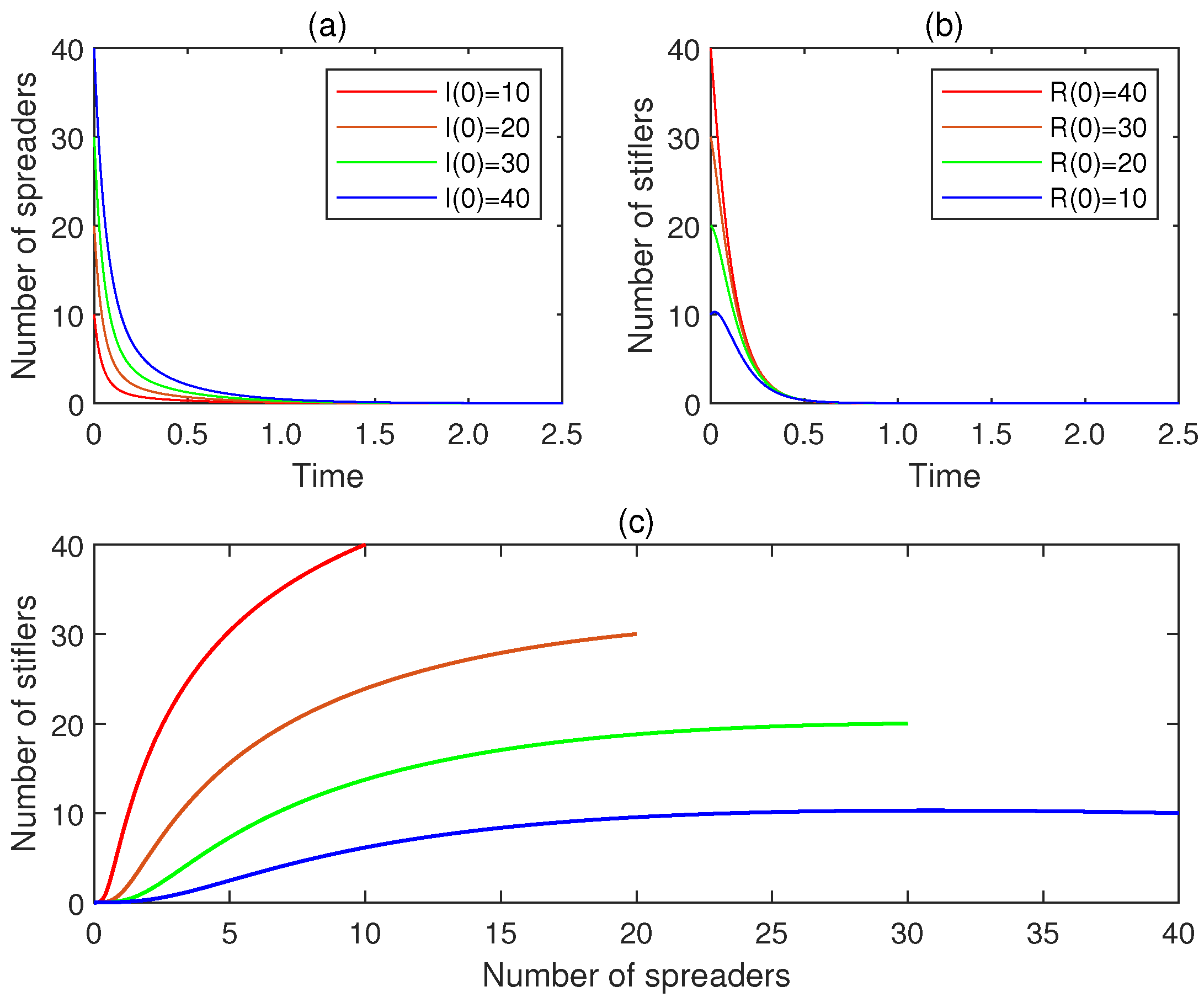 Mathematics 13 01421 g006