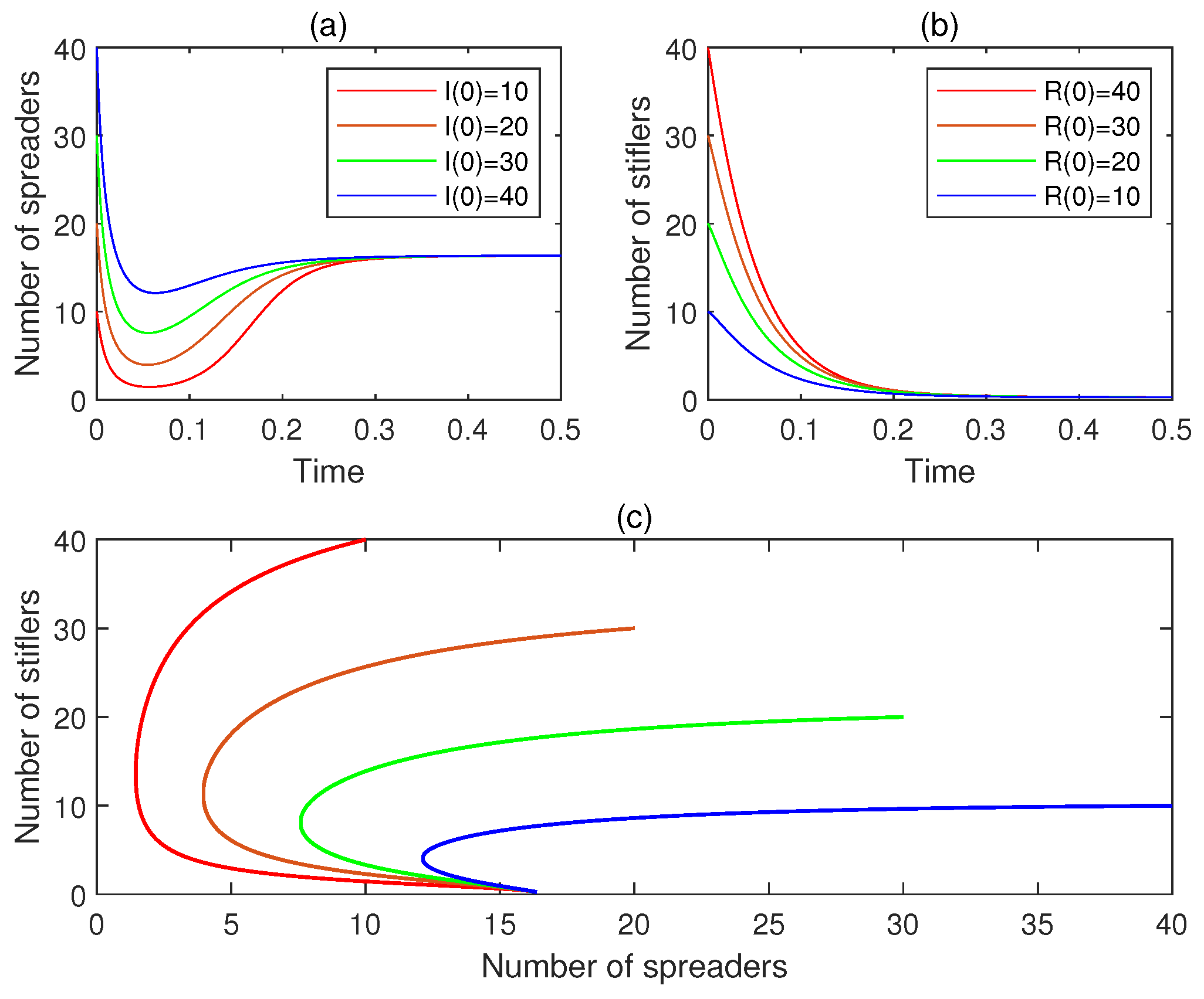 Mathematics 13 01421 g008