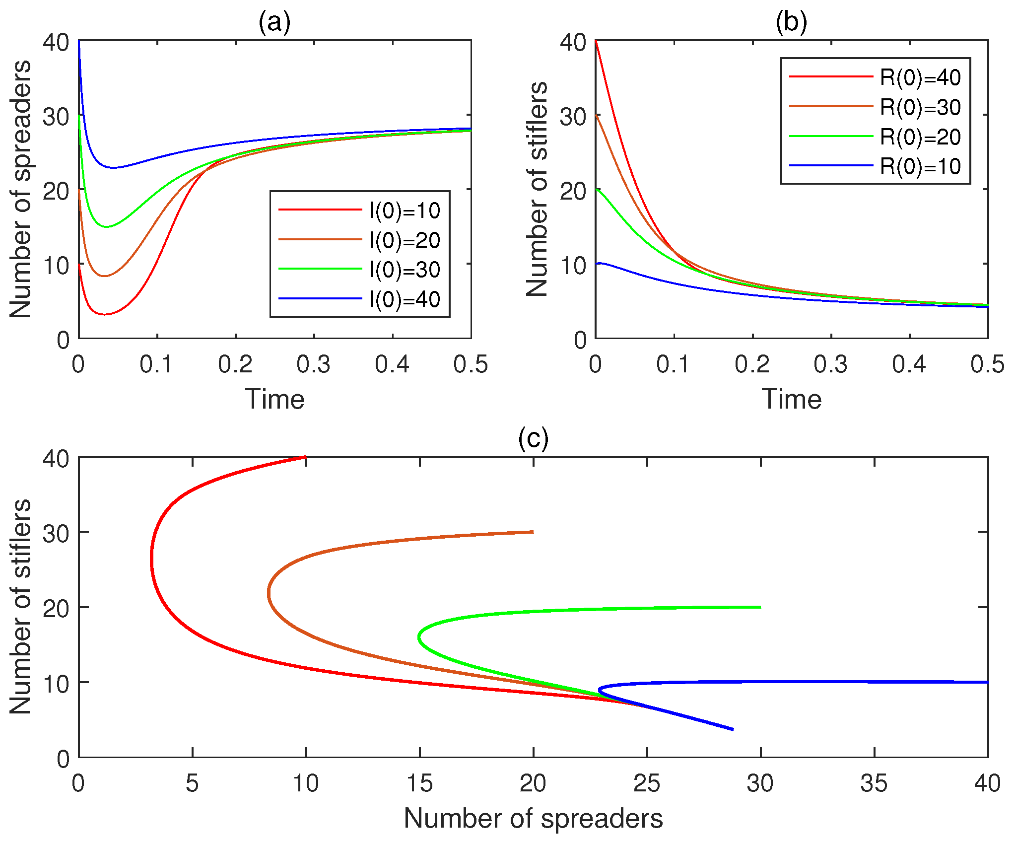 Mathematics 13 01421 g010