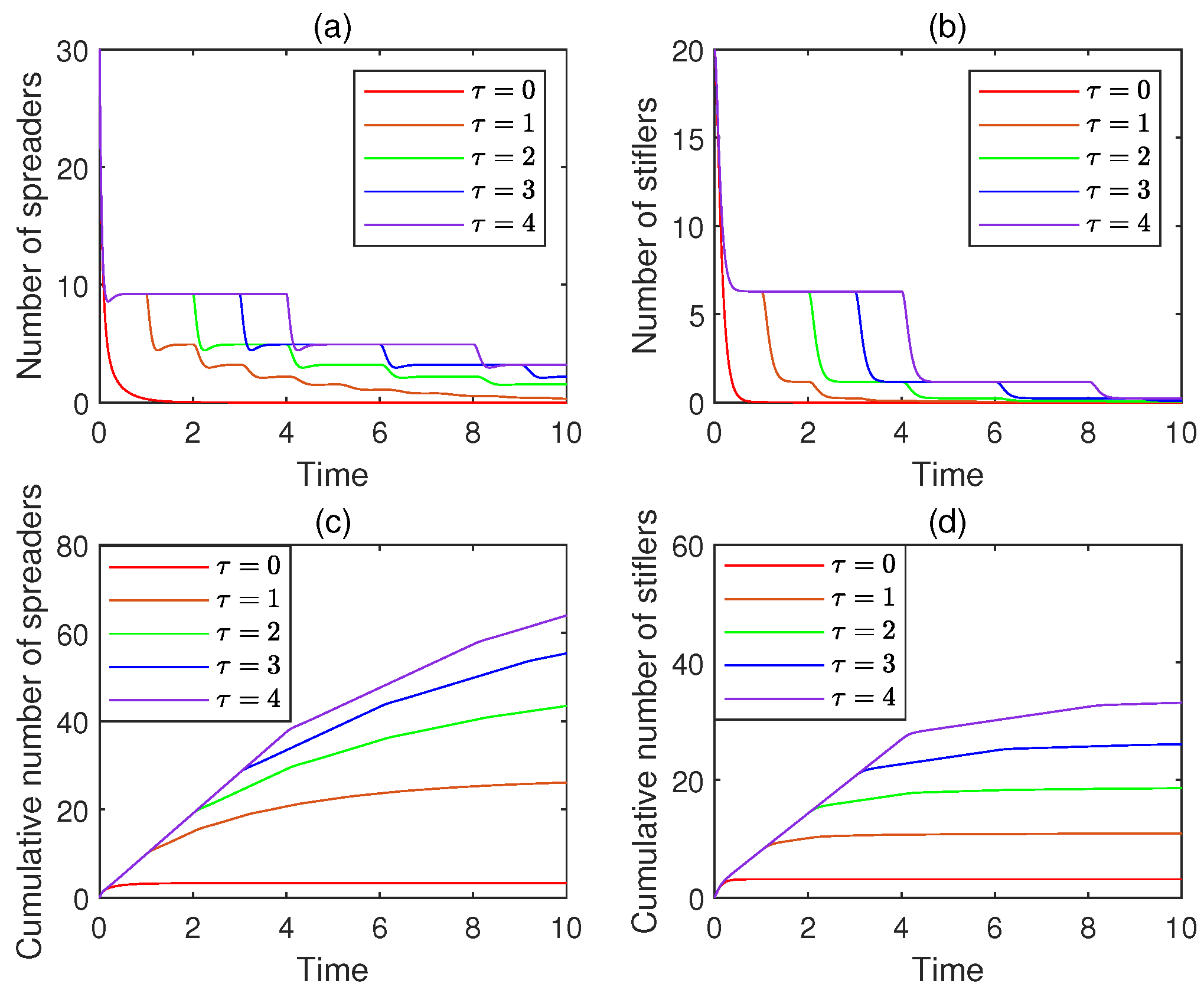 Mathematics 13 01421 g013