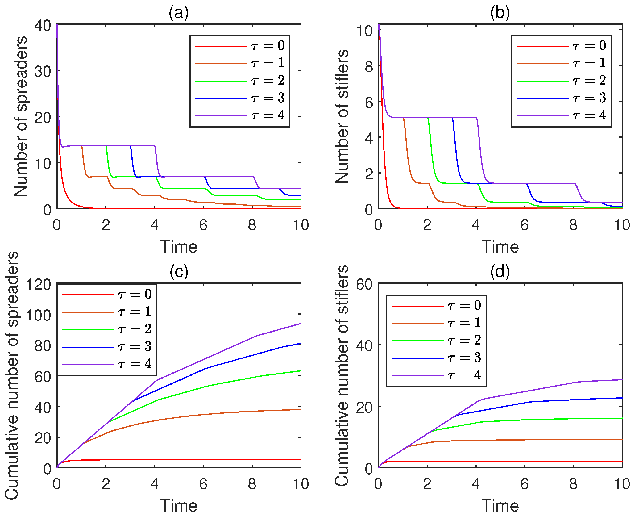 Mathematics 13 01421 g014