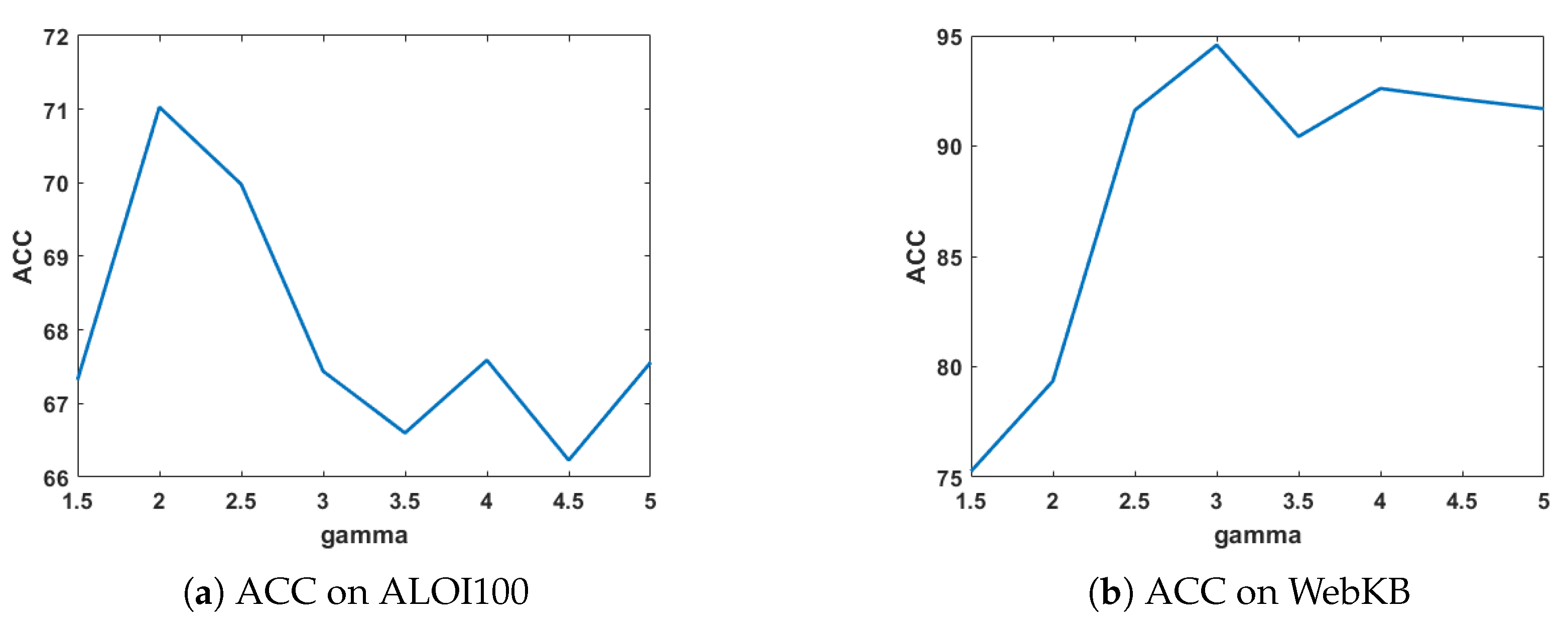 Mathematics 13 01422 g005