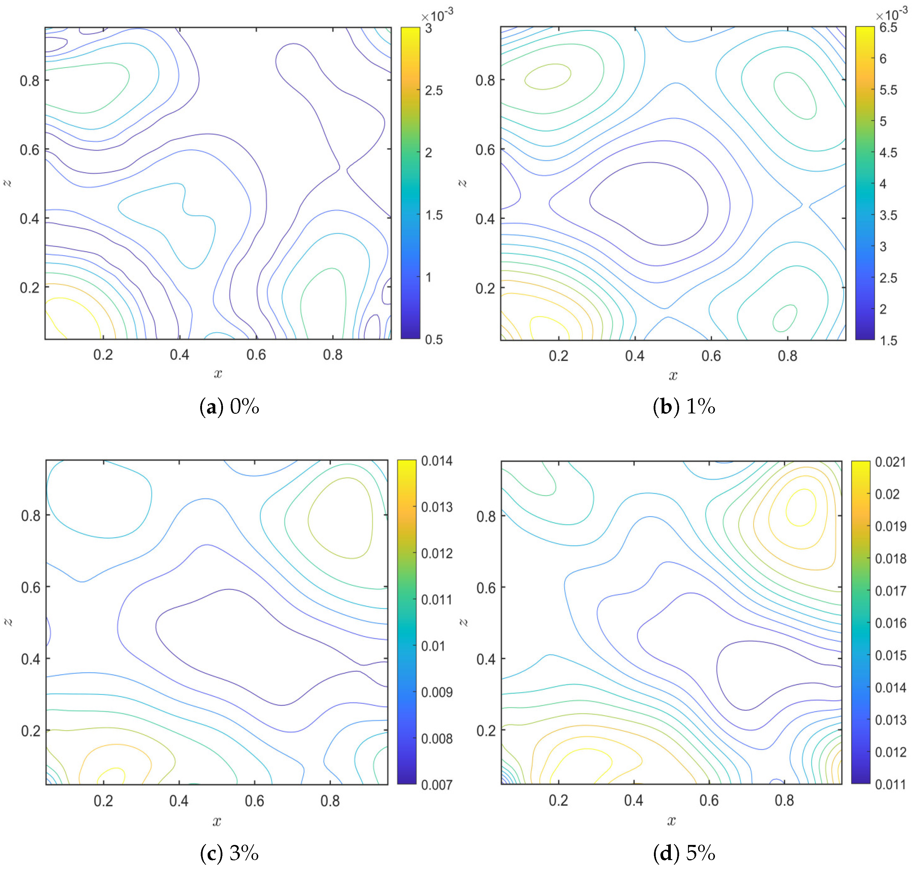 Mathematics 13 01423 g012
