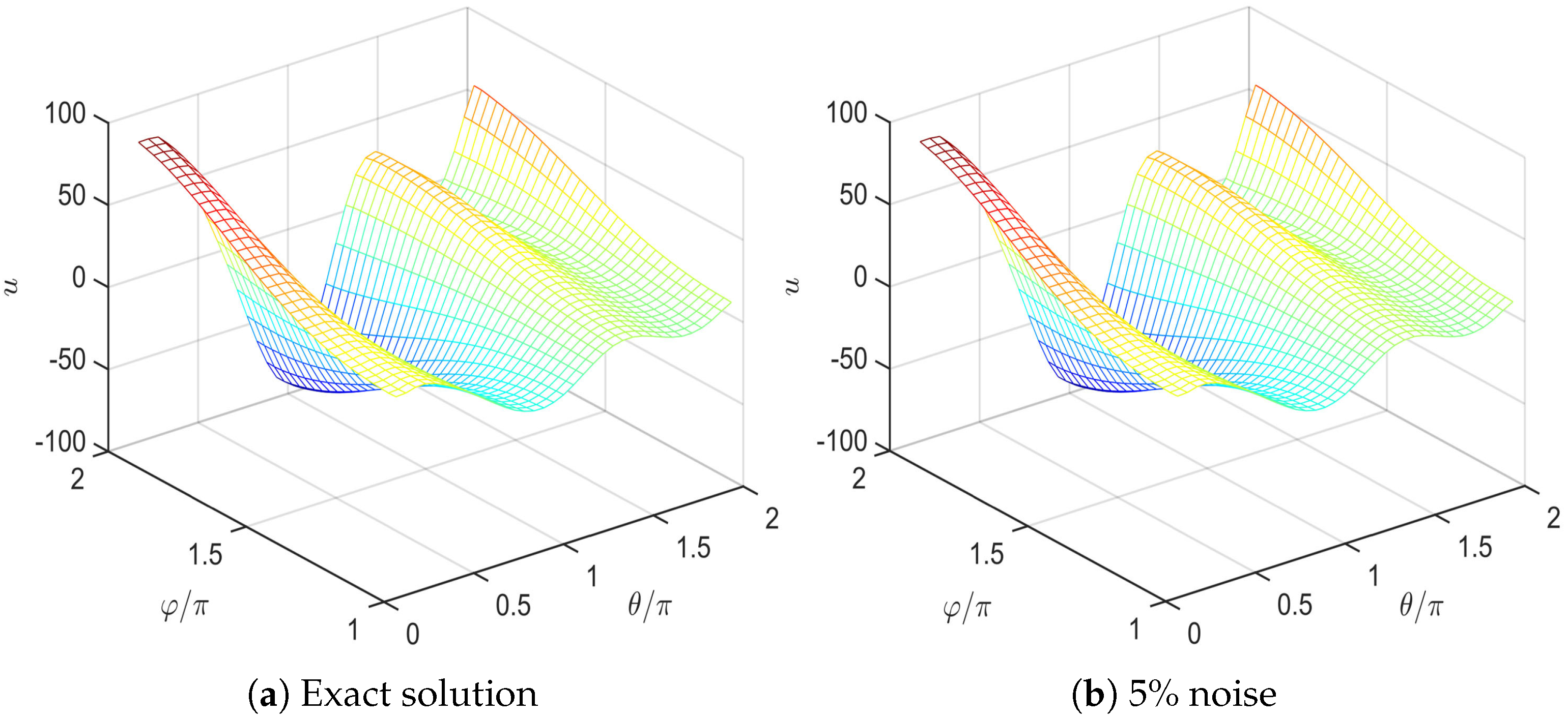 Mathematics 13 01423 g015