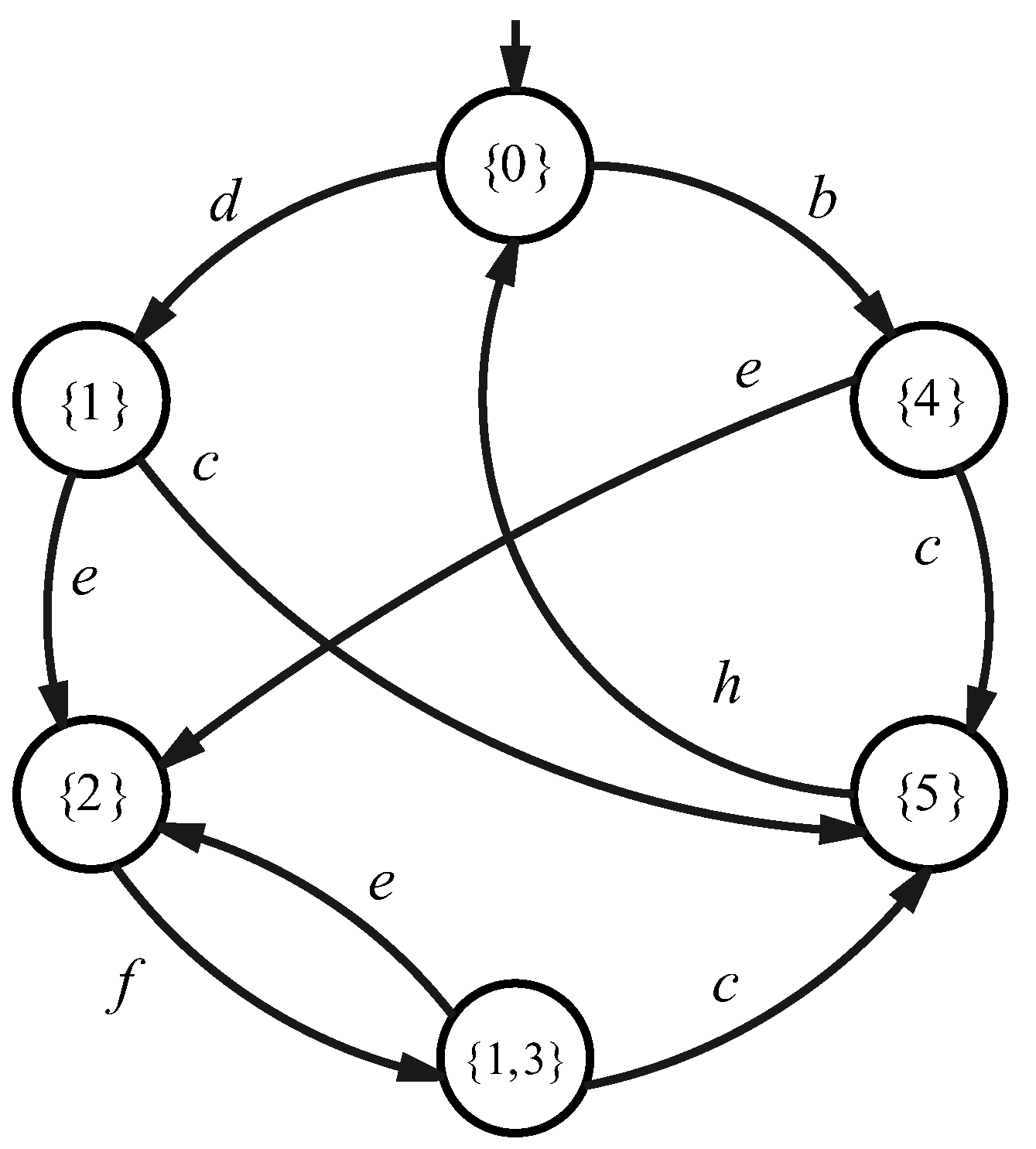 Mathematics 13 01426 g008