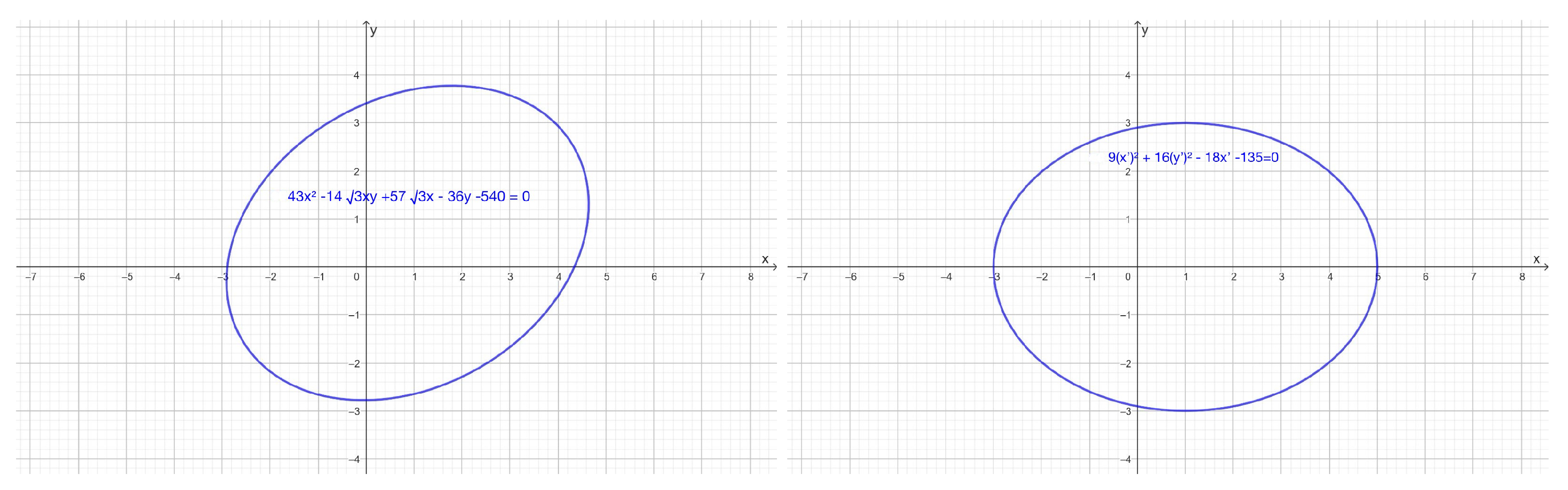 Mathematics 13 01428 g001