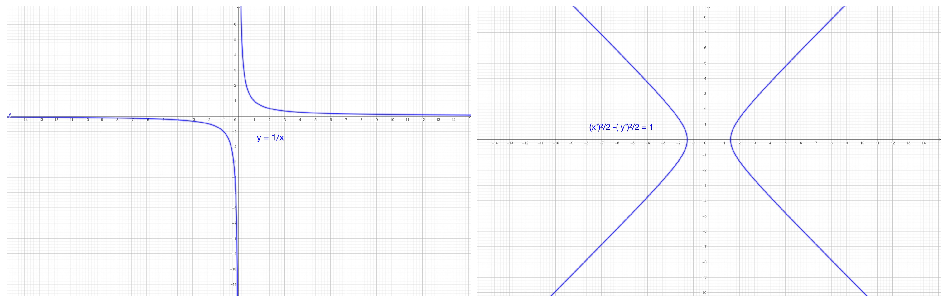 Mathematics 13 01428 g003