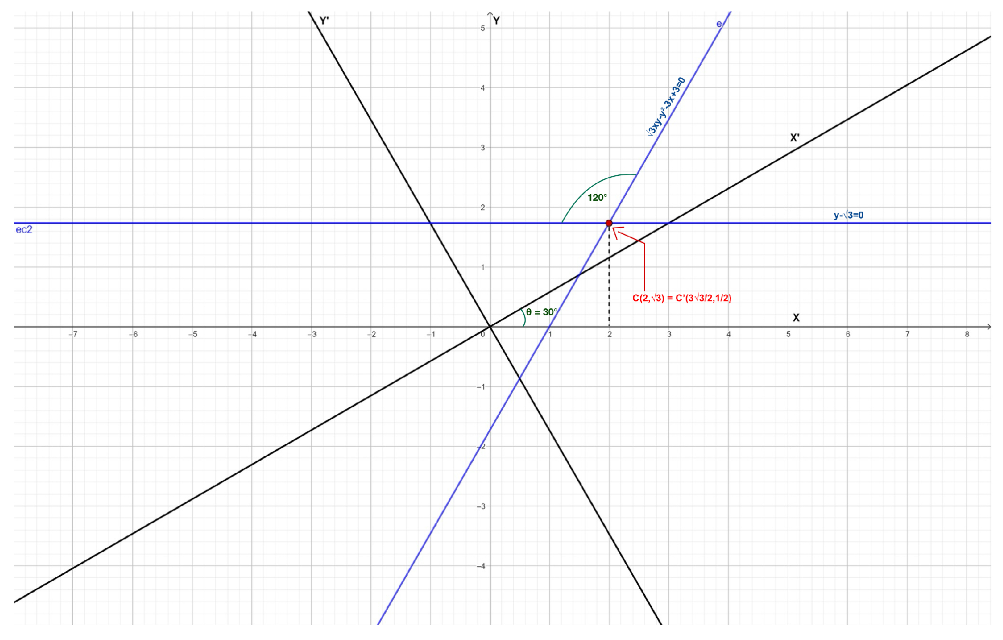 Mathematics 13 01428 g007
