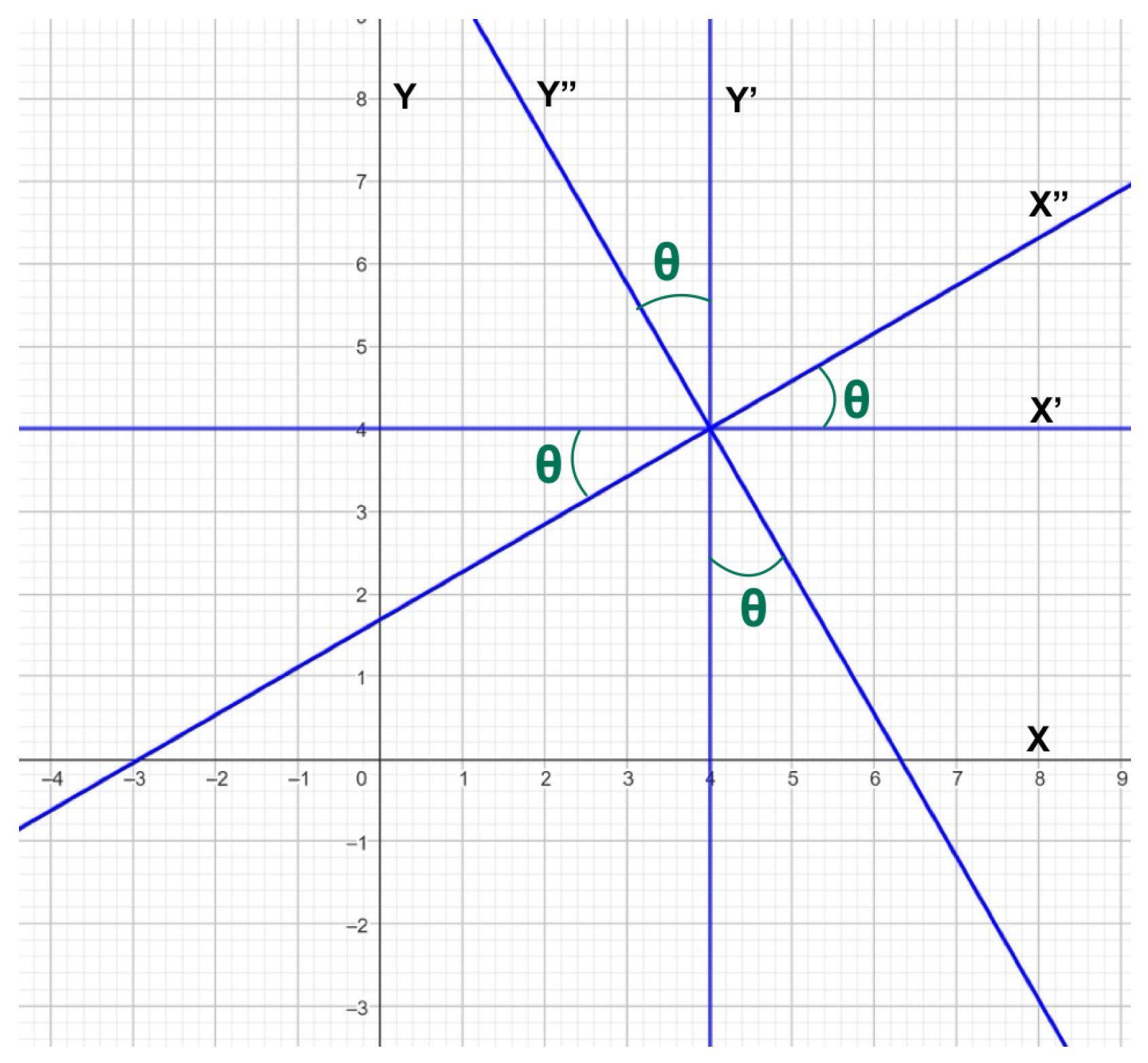 Mathematics 13 01428 g009