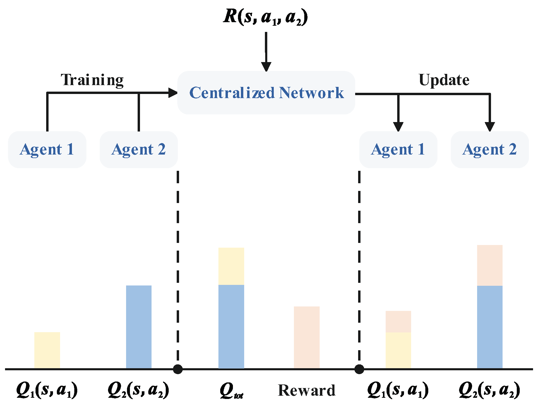Mathematics 13 01429 g001