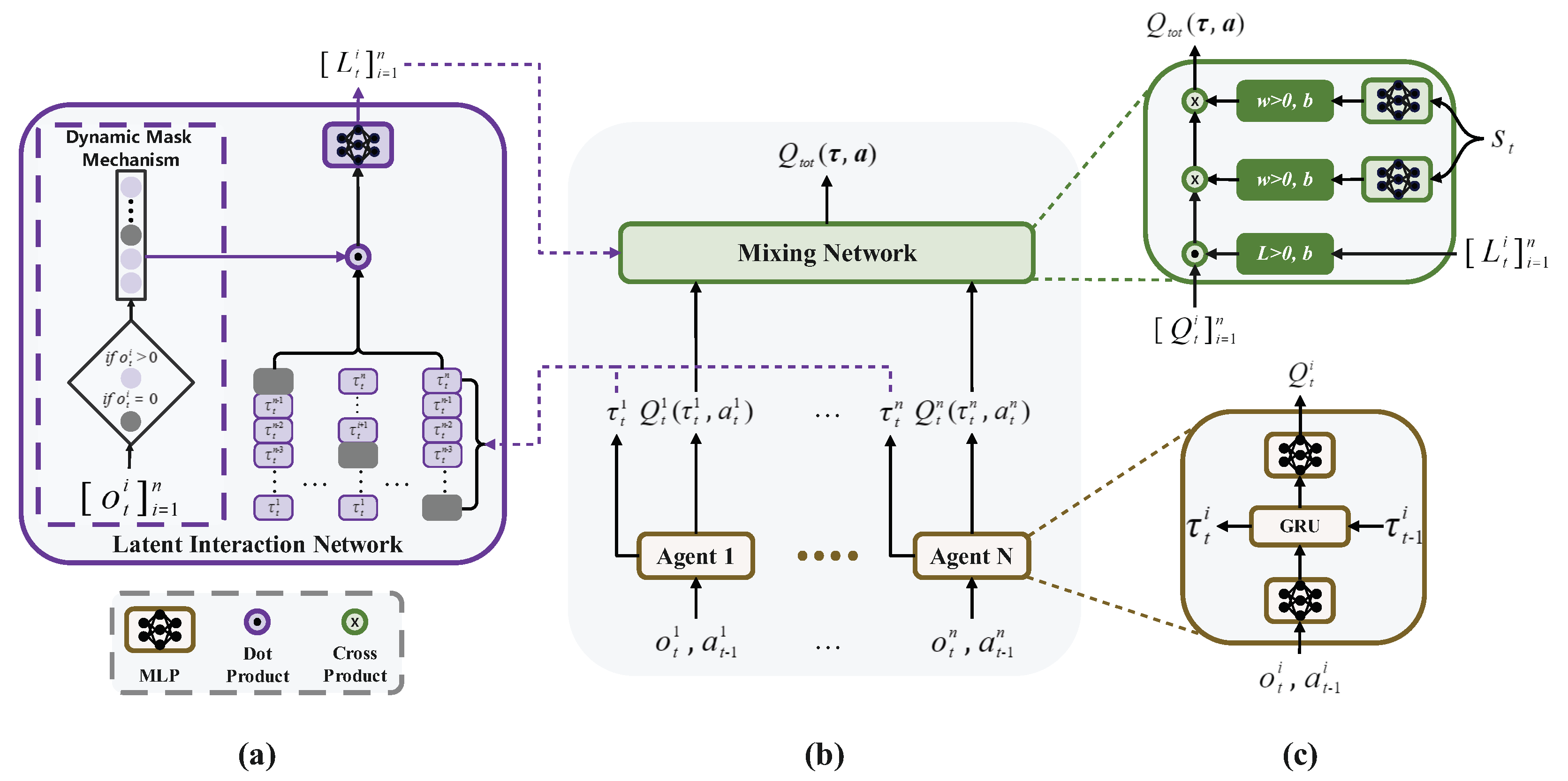 Mathematics 13 01429 g004