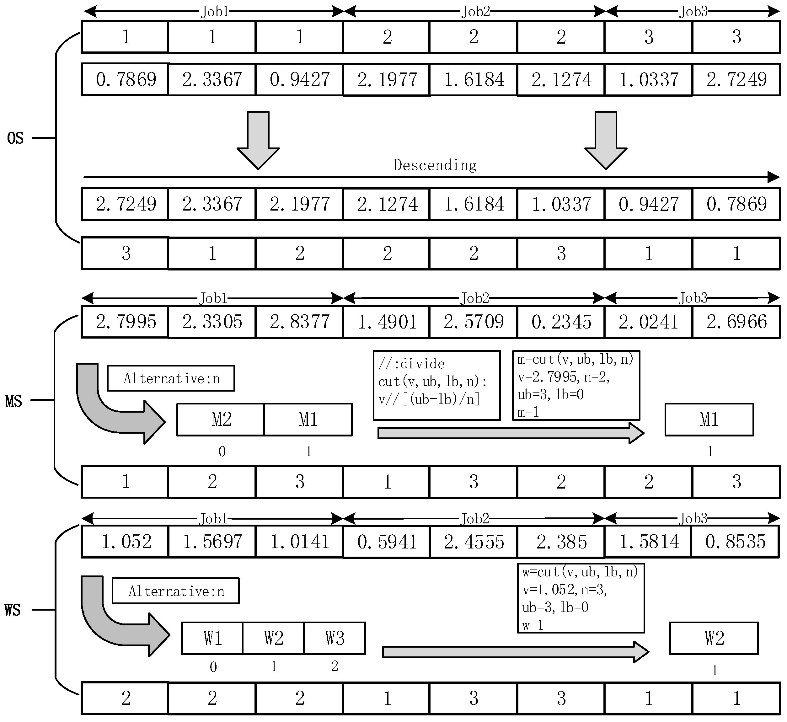 Mathematics 13 01432 g002