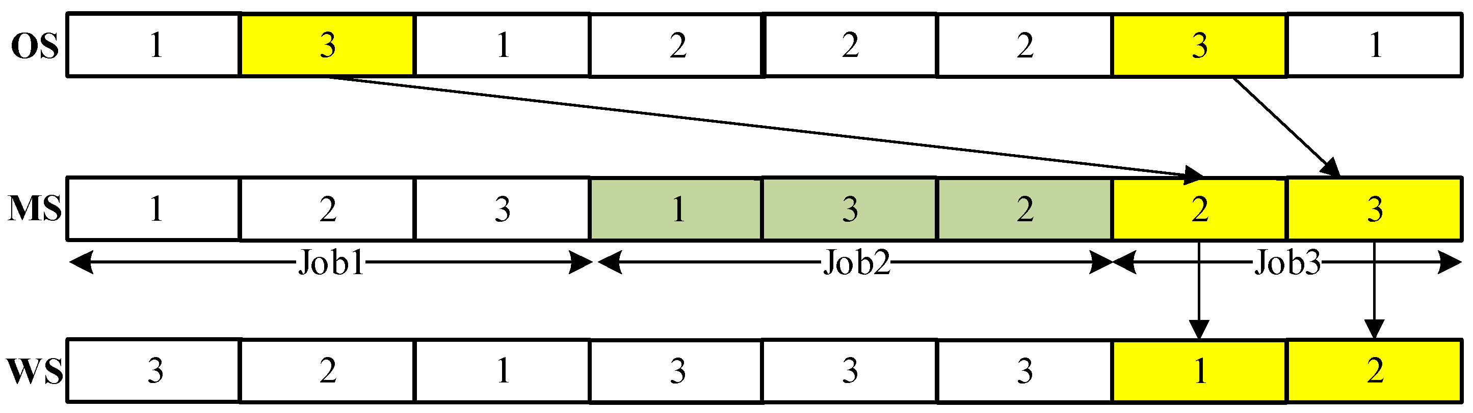 Mathematics 13 01432 g003