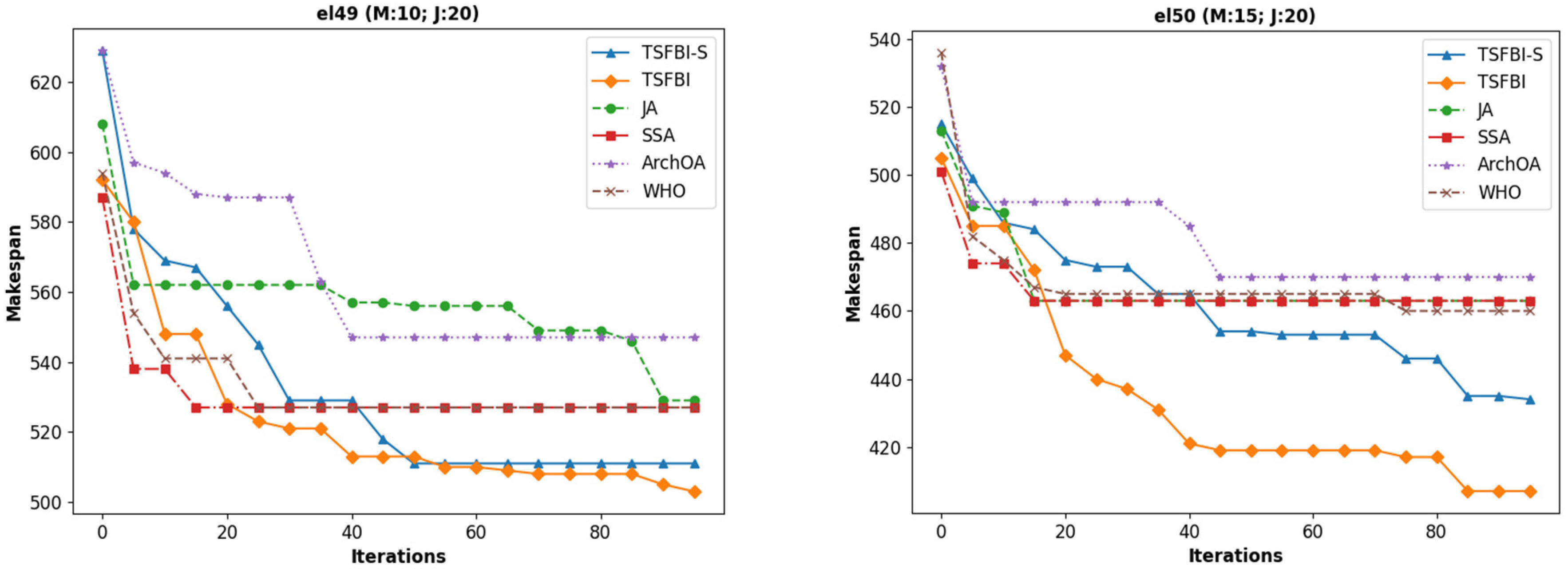 Mathematics 13 01432 g008