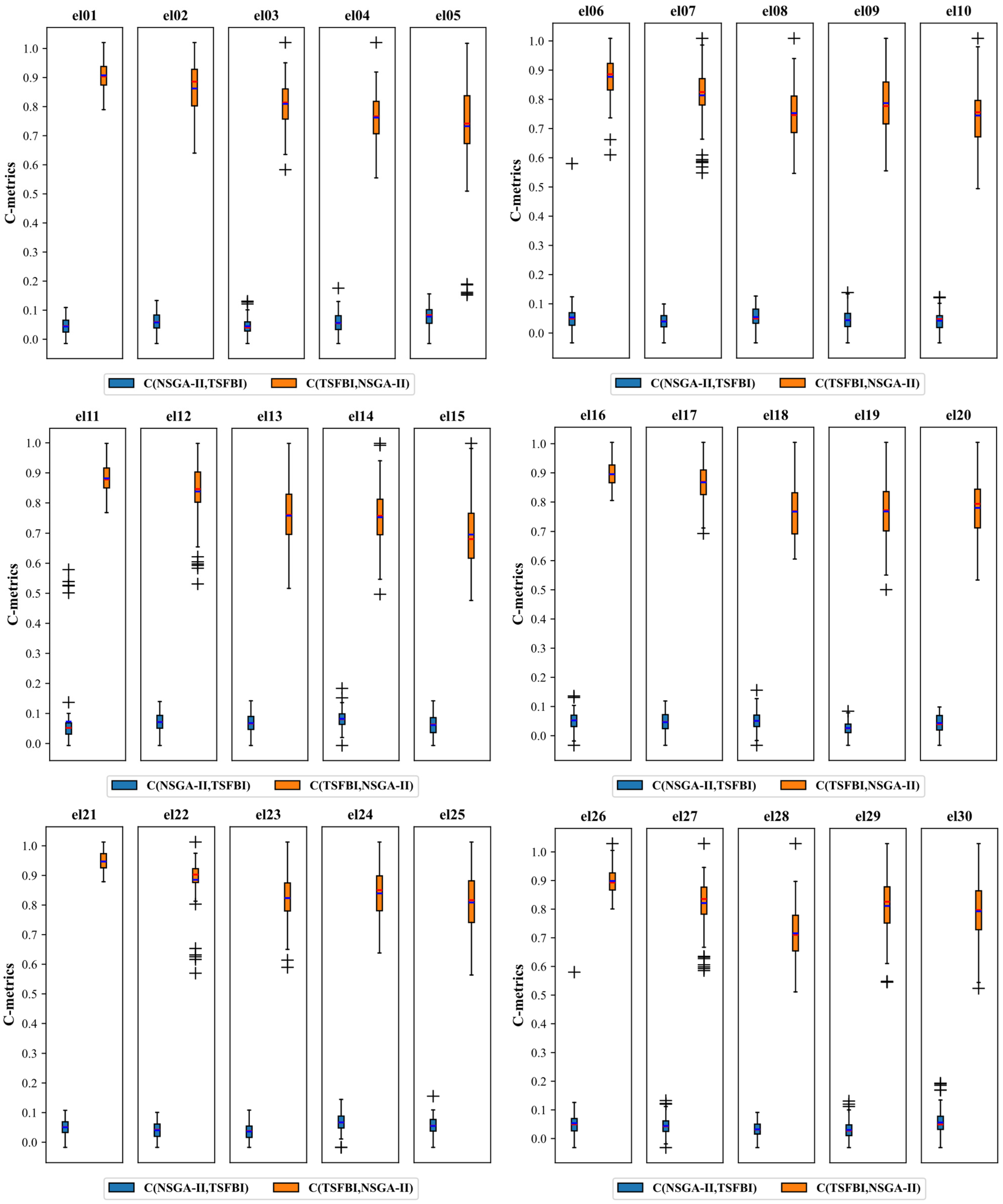 Mathematics 13 01432 g009a