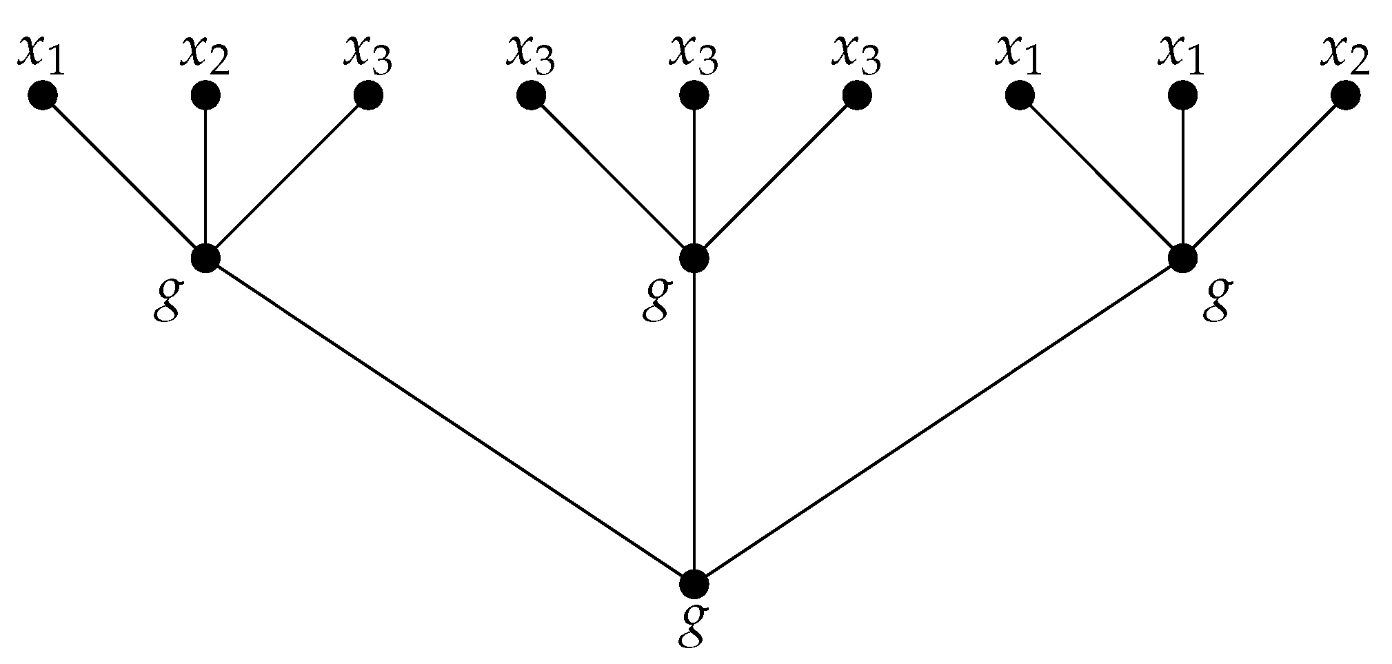 Mathematics 13 01433 g001