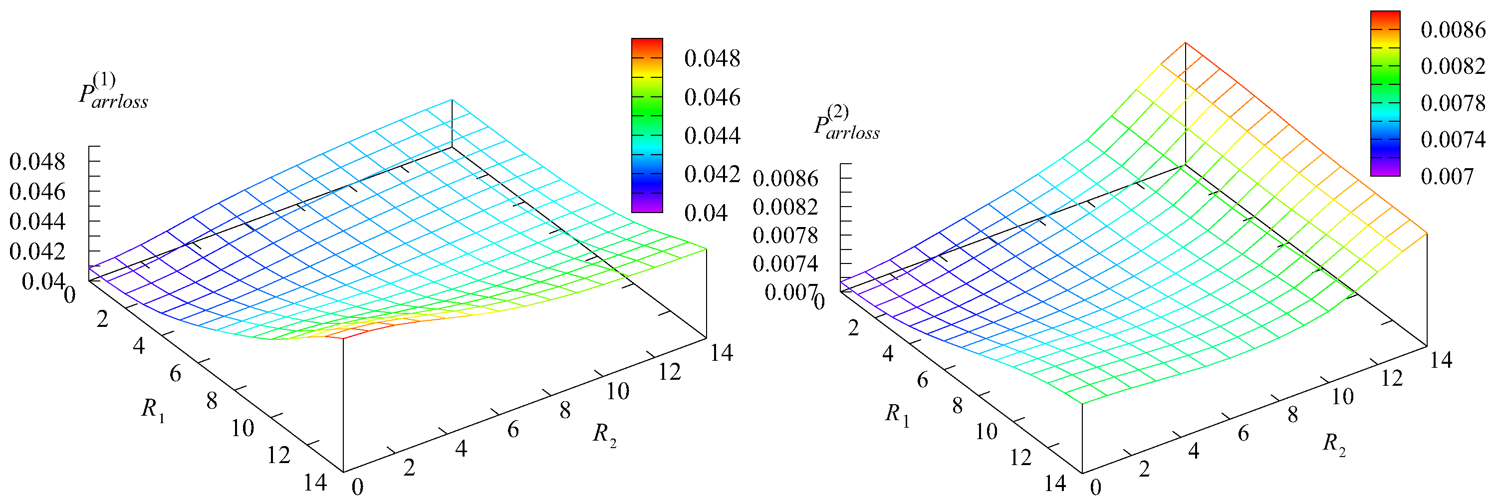 Mathematics 13 01434 g004