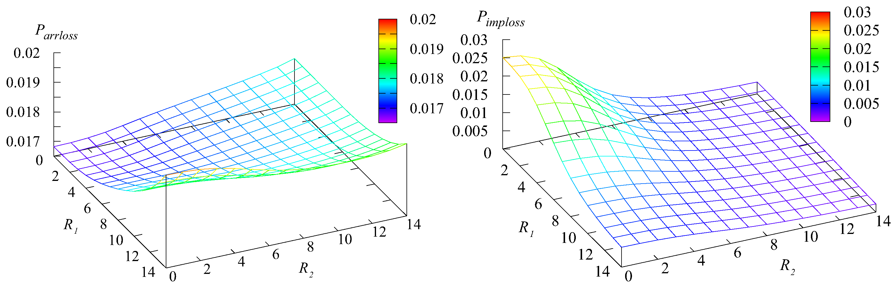 Mathematics 13 01434 g008