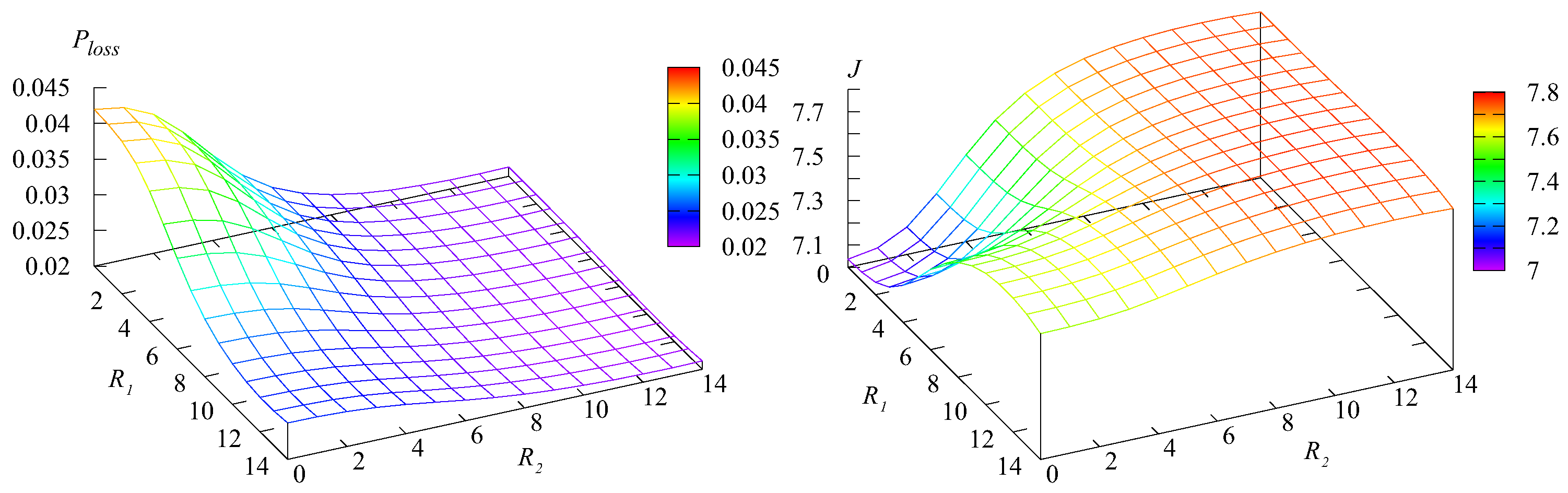 Mathematics 13 01434 g009