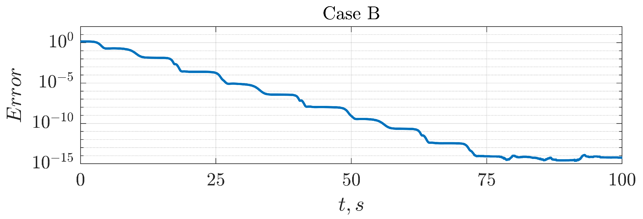 Mathematics 13 01437 g004