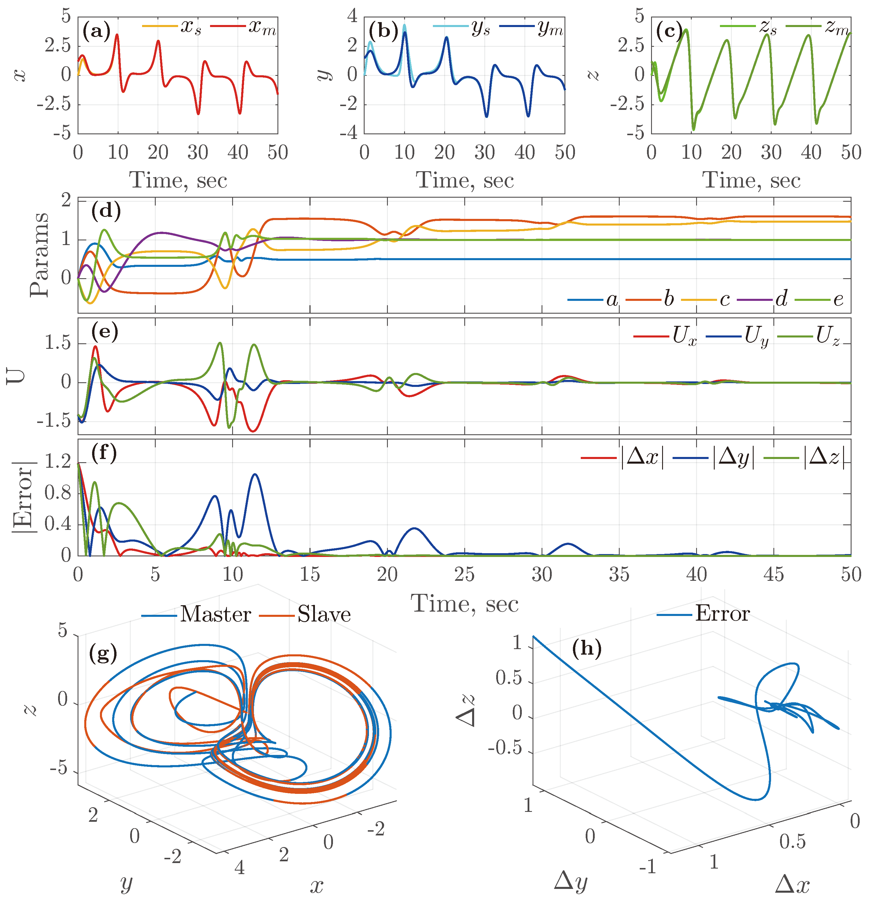 Mathematics 13 01437 g007