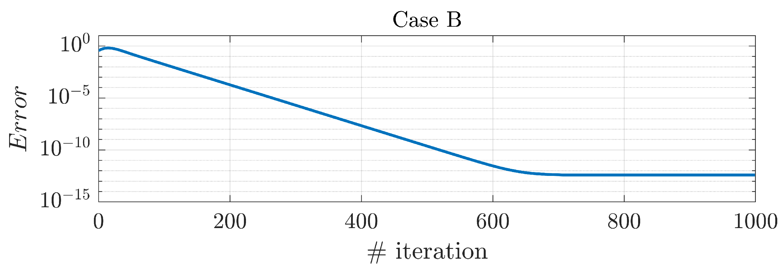 Mathematics 13 01437 g008