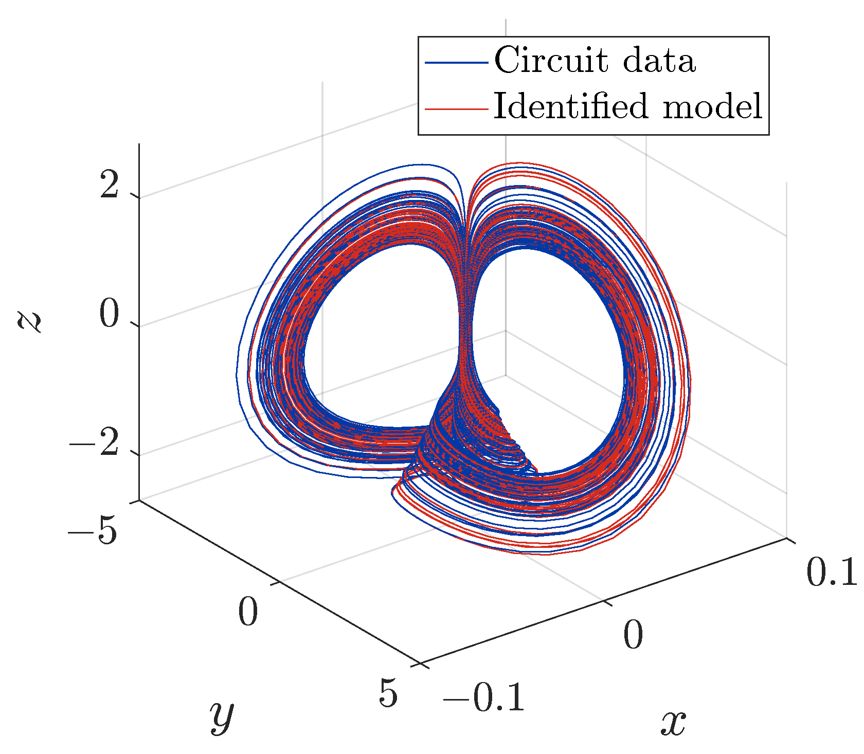 Mathematics 13 01437 g009