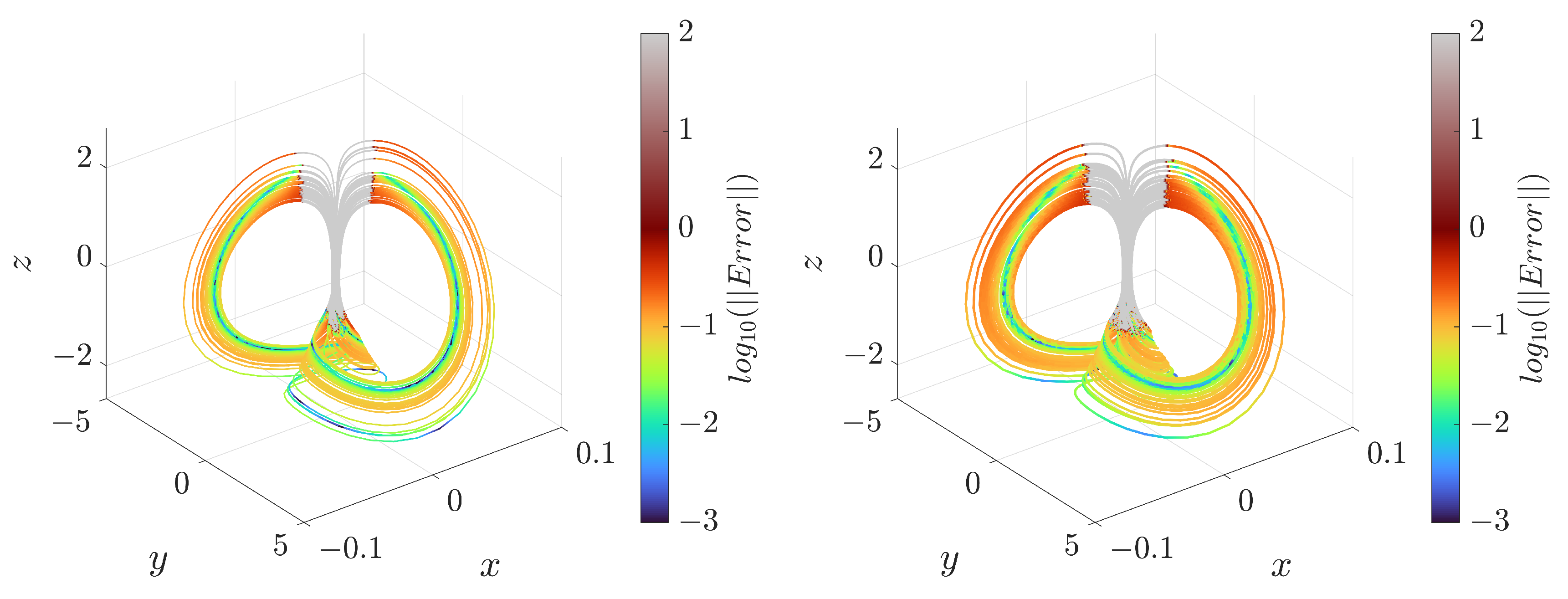 Mathematics 13 01437 g012