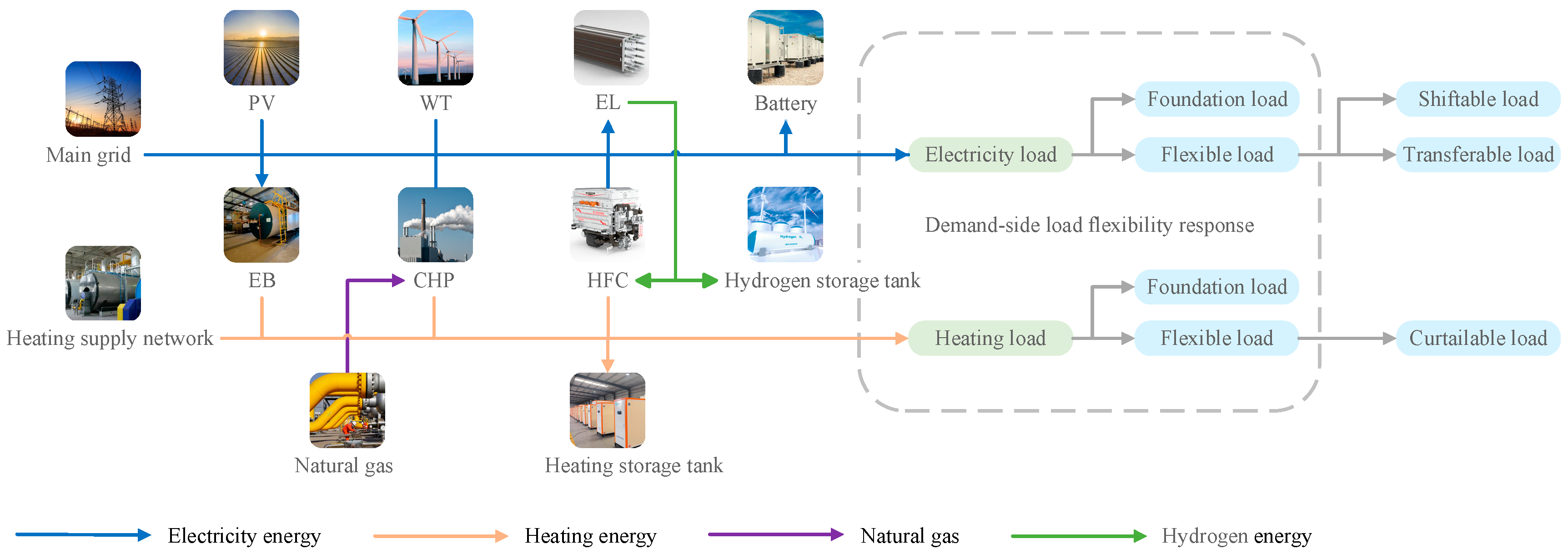 Mathematics 13 01439 g001