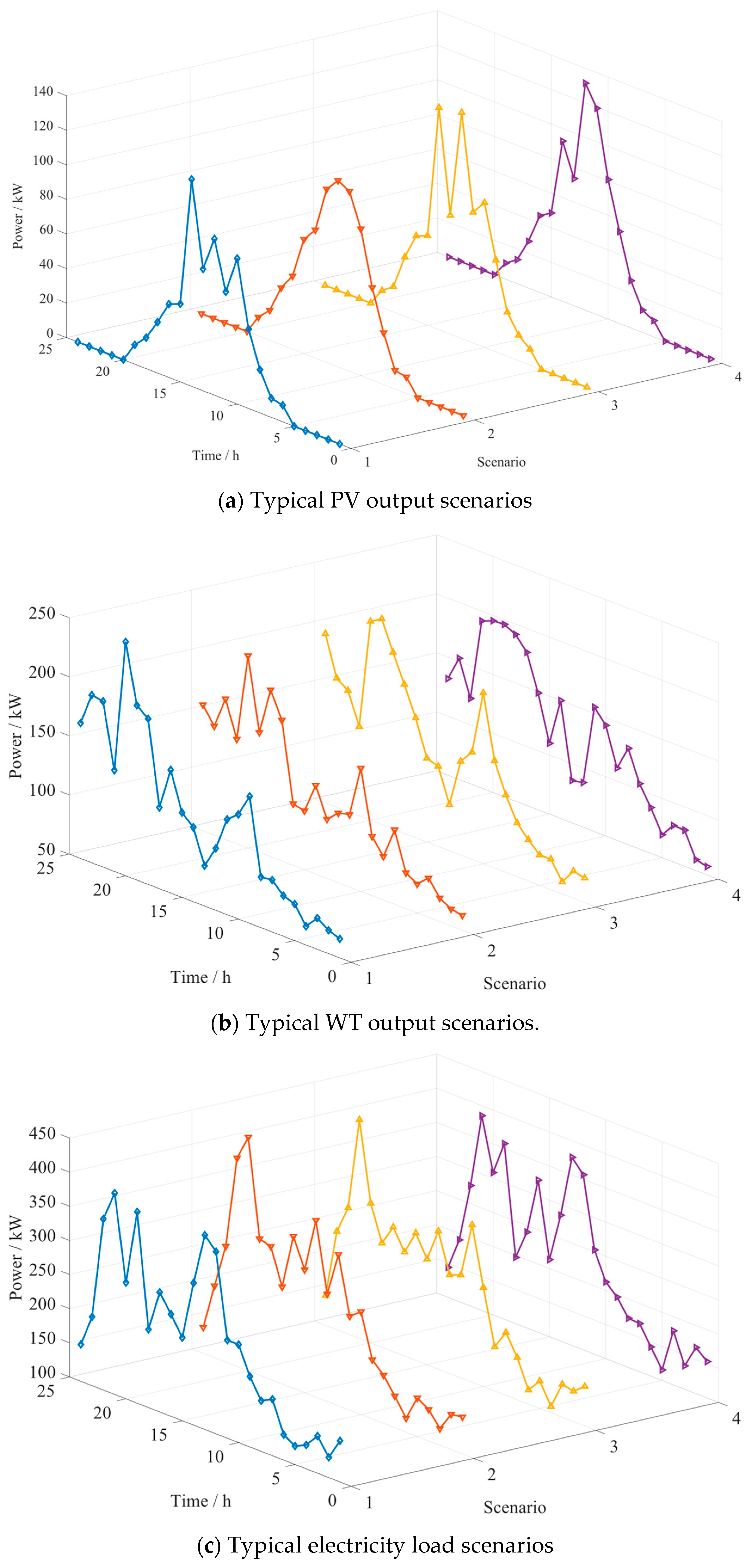 Mathematics 13 01439 g004a