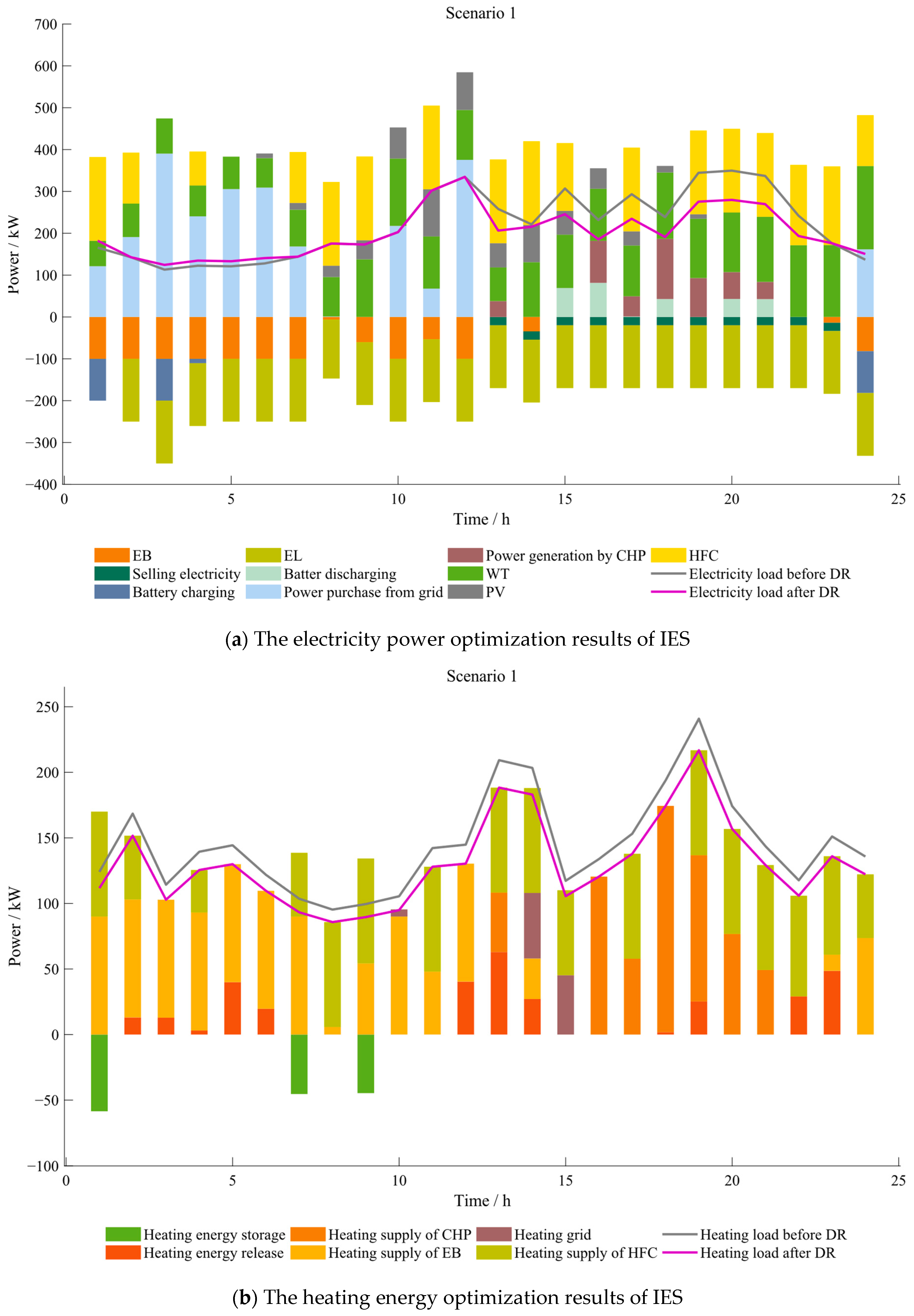 Mathematics 13 01439 g006