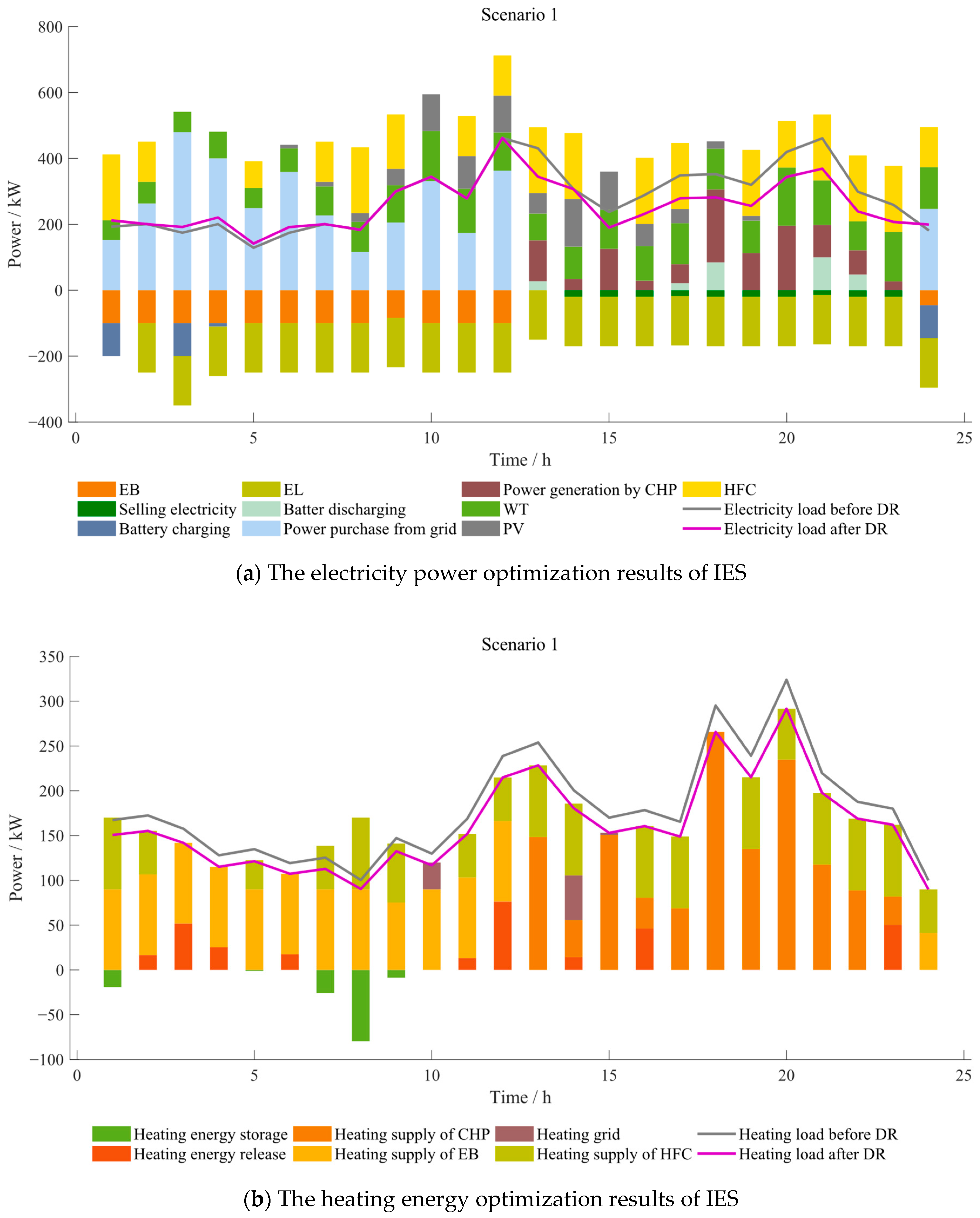 Mathematics 13 01439 g010