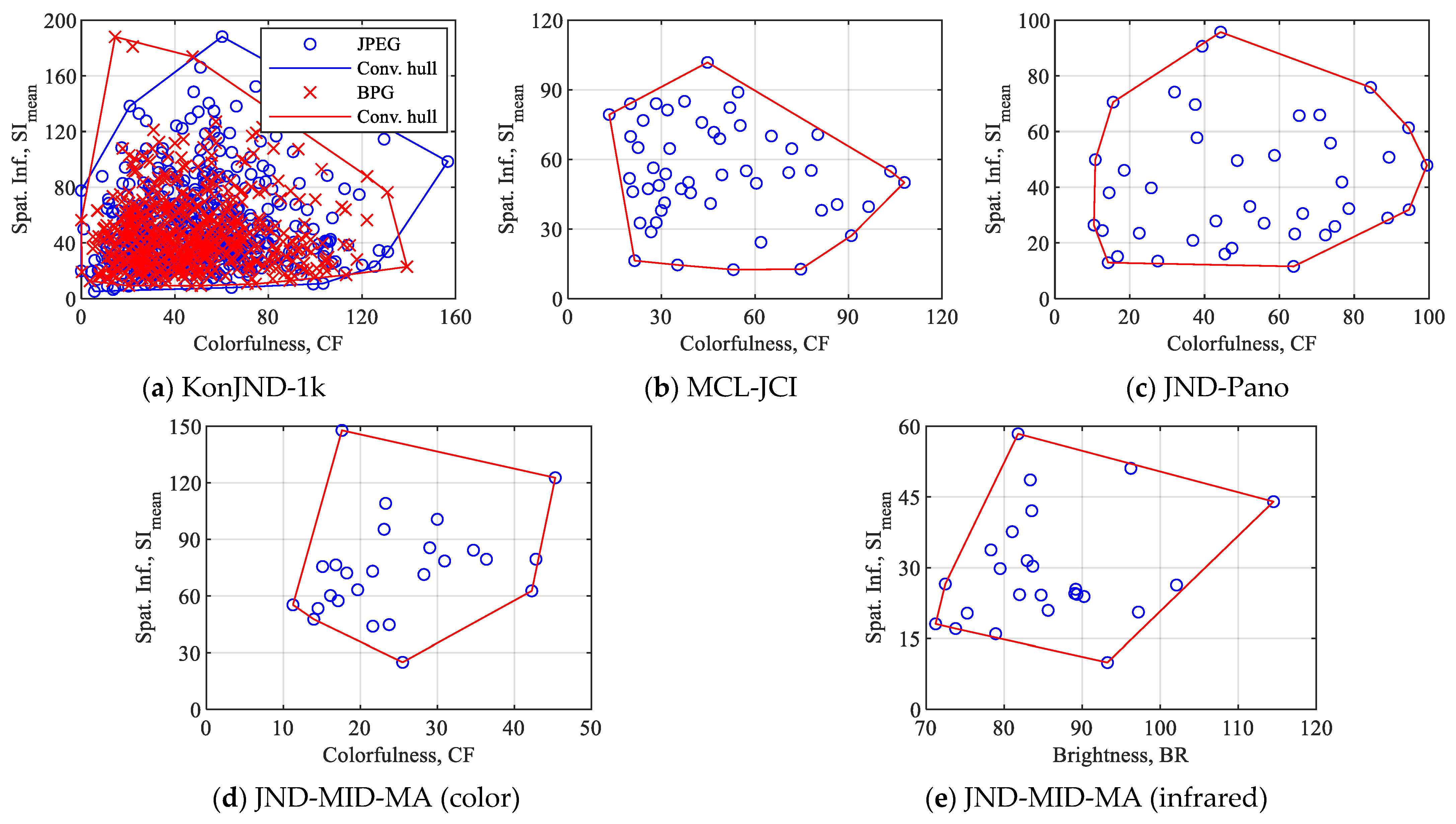 Mathematics 13 01445 g002
