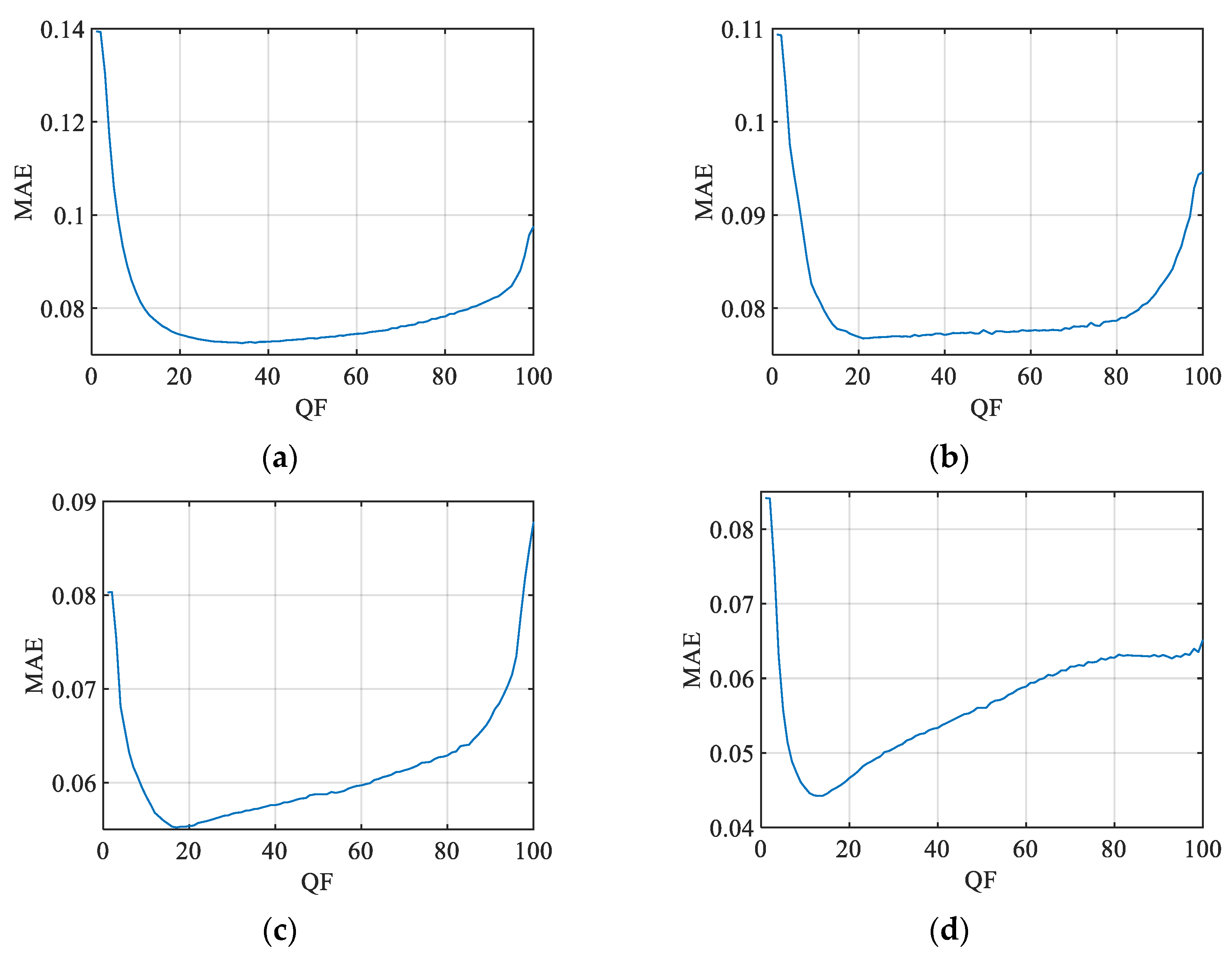 Mathematics 13 01445 g008