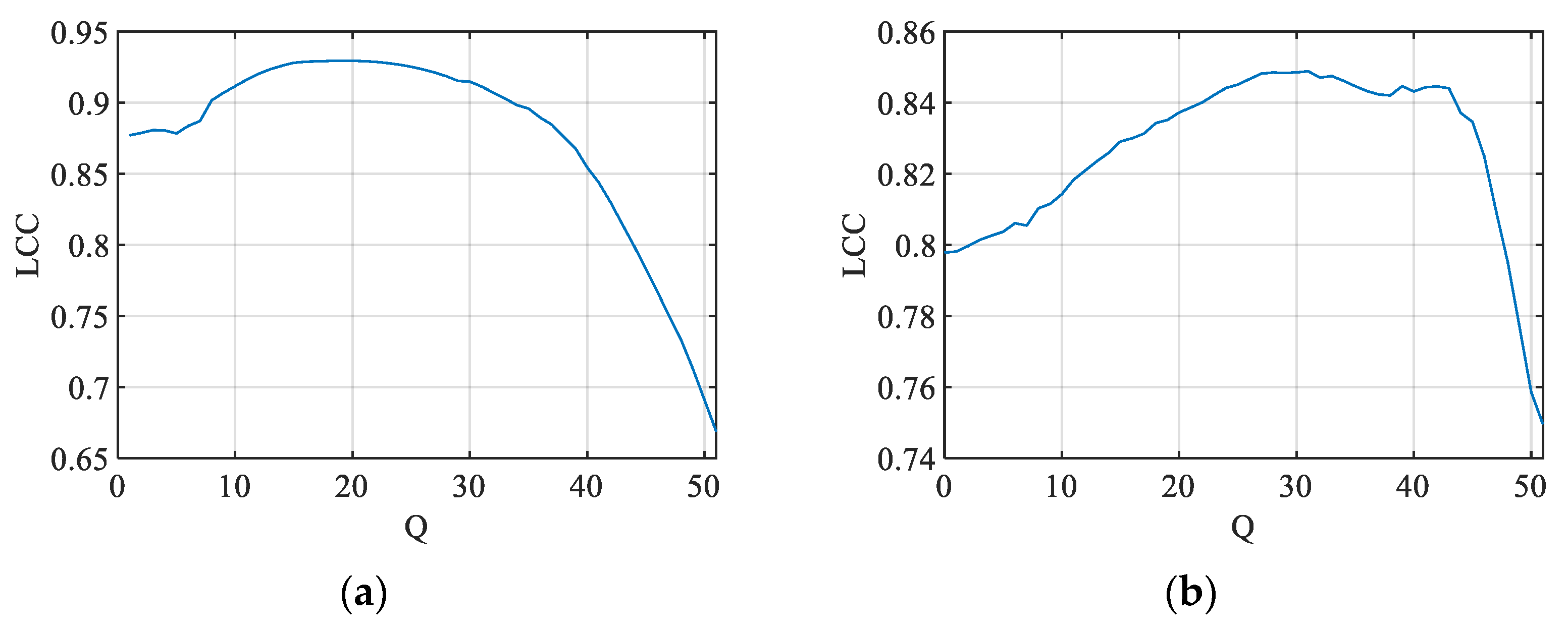 Mathematics 13 01445 g010