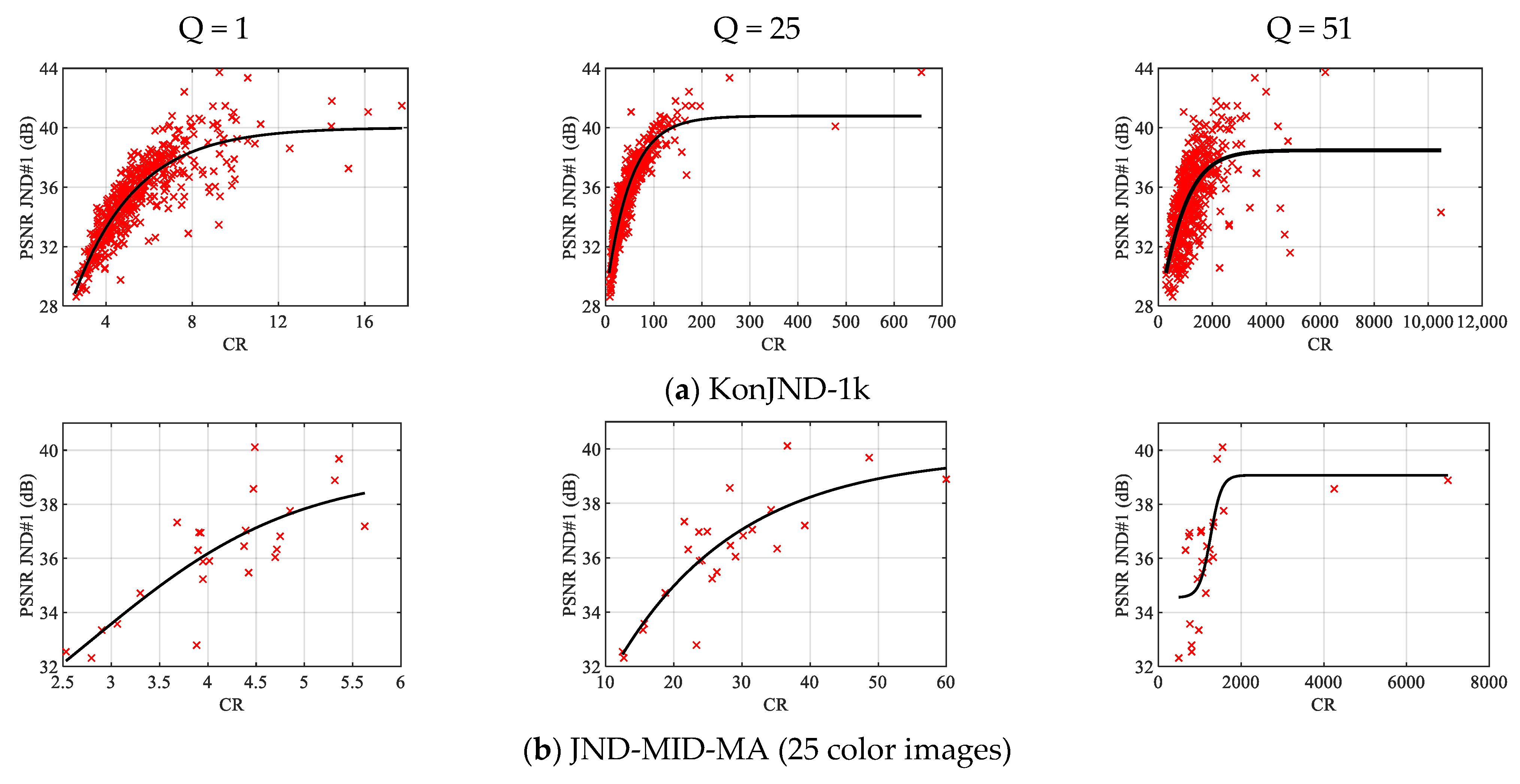 Mathematics 13 01445 g012