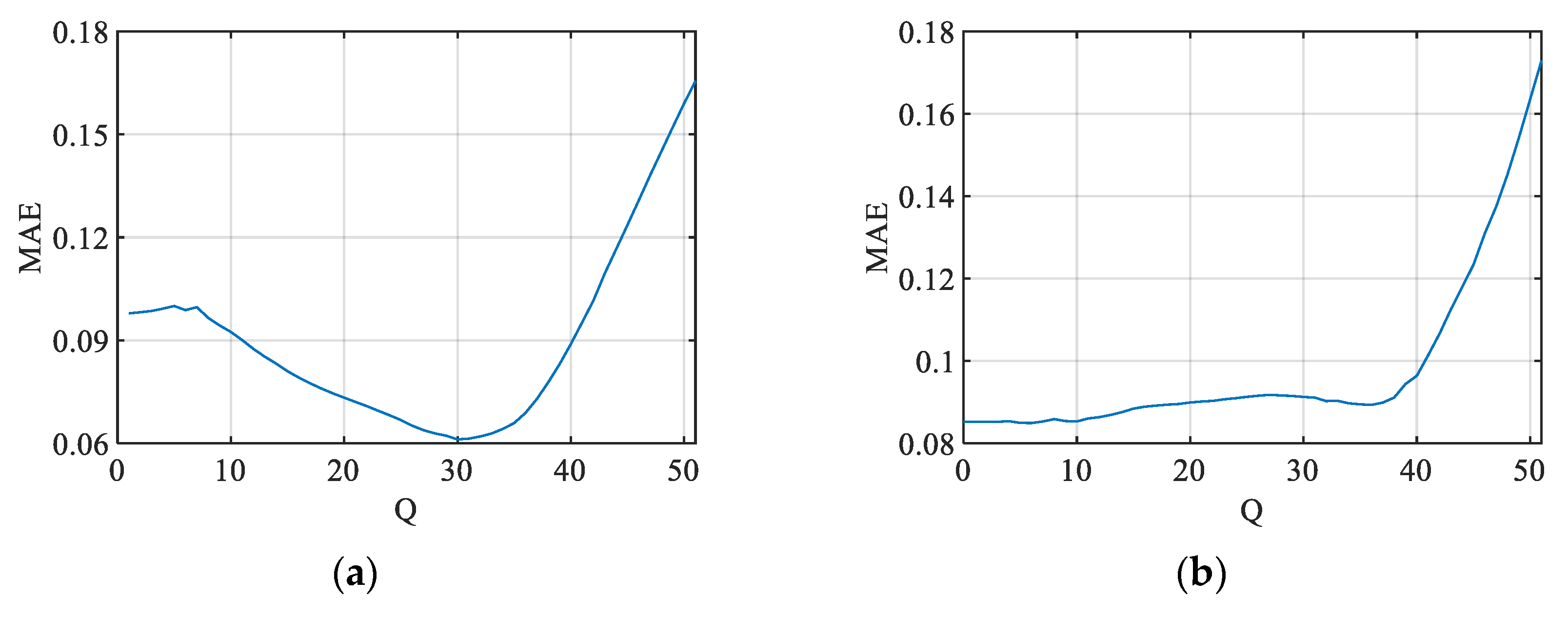 Mathematics 13 01445 g014
