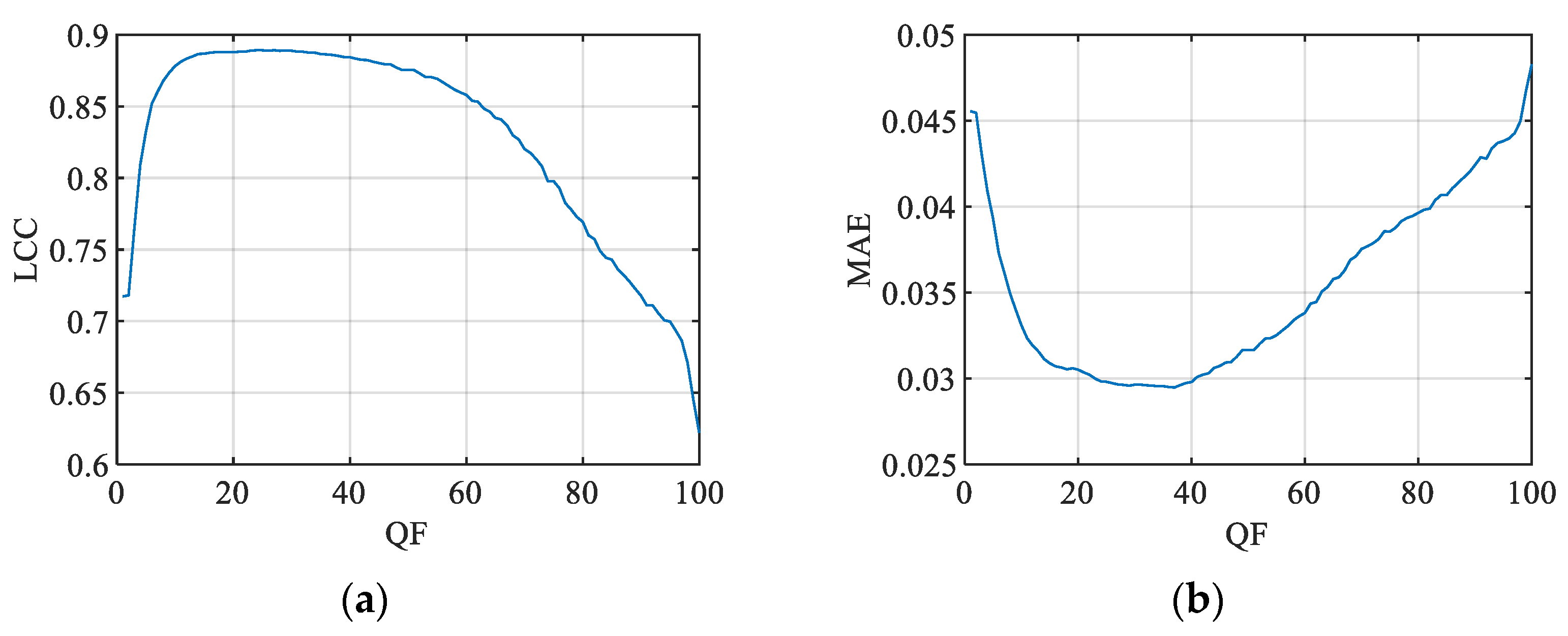 Mathematics 13 01445 g017