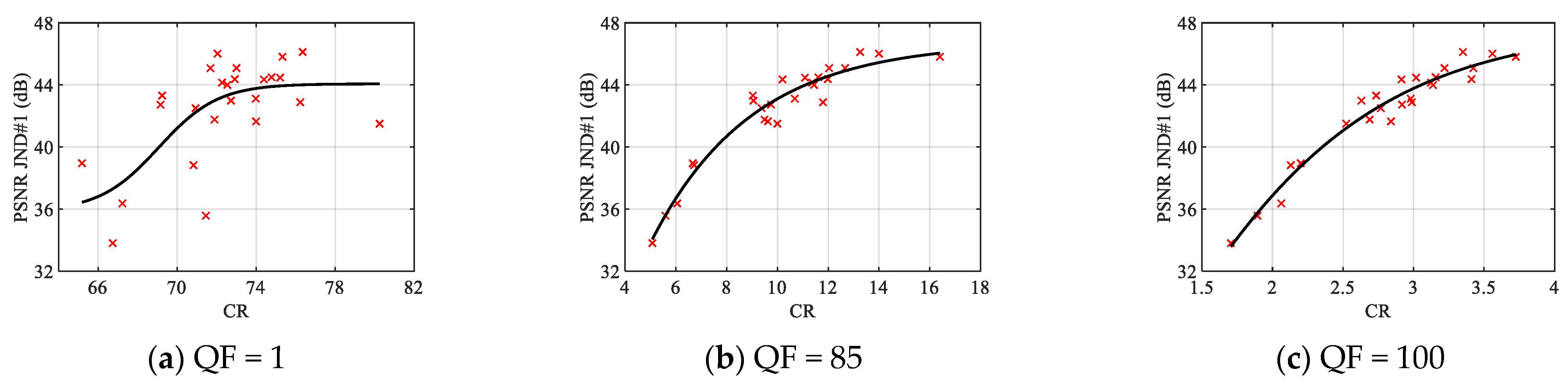 Mathematics 13 01445 g018