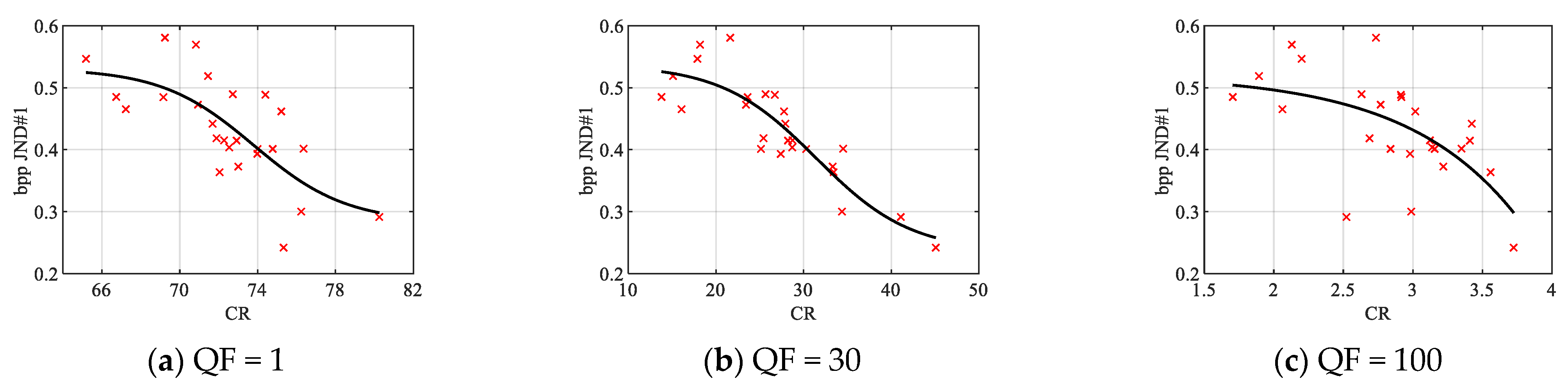 Mathematics 13 01445 g019
